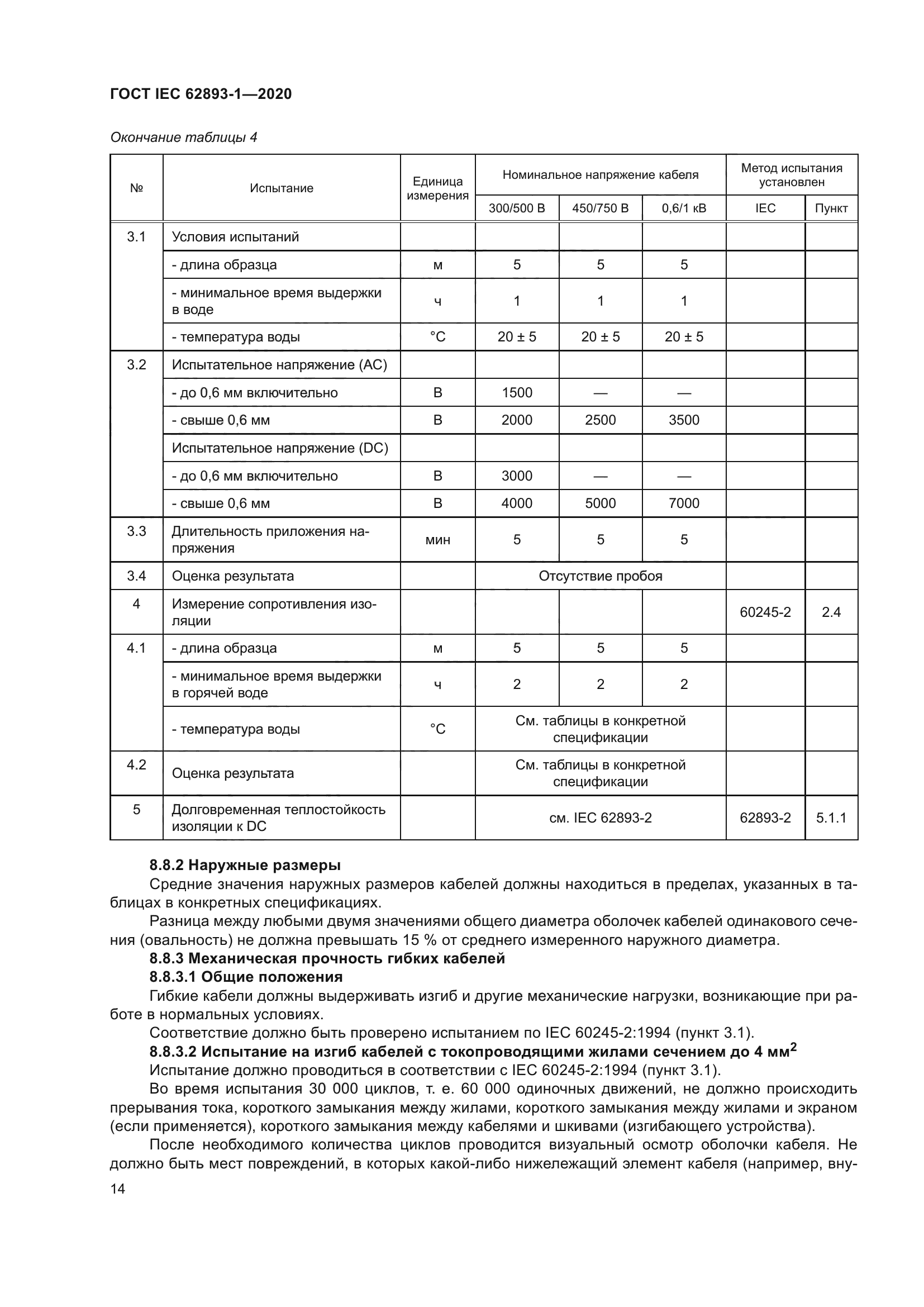 ГОСТ IEC 62893-1-2020