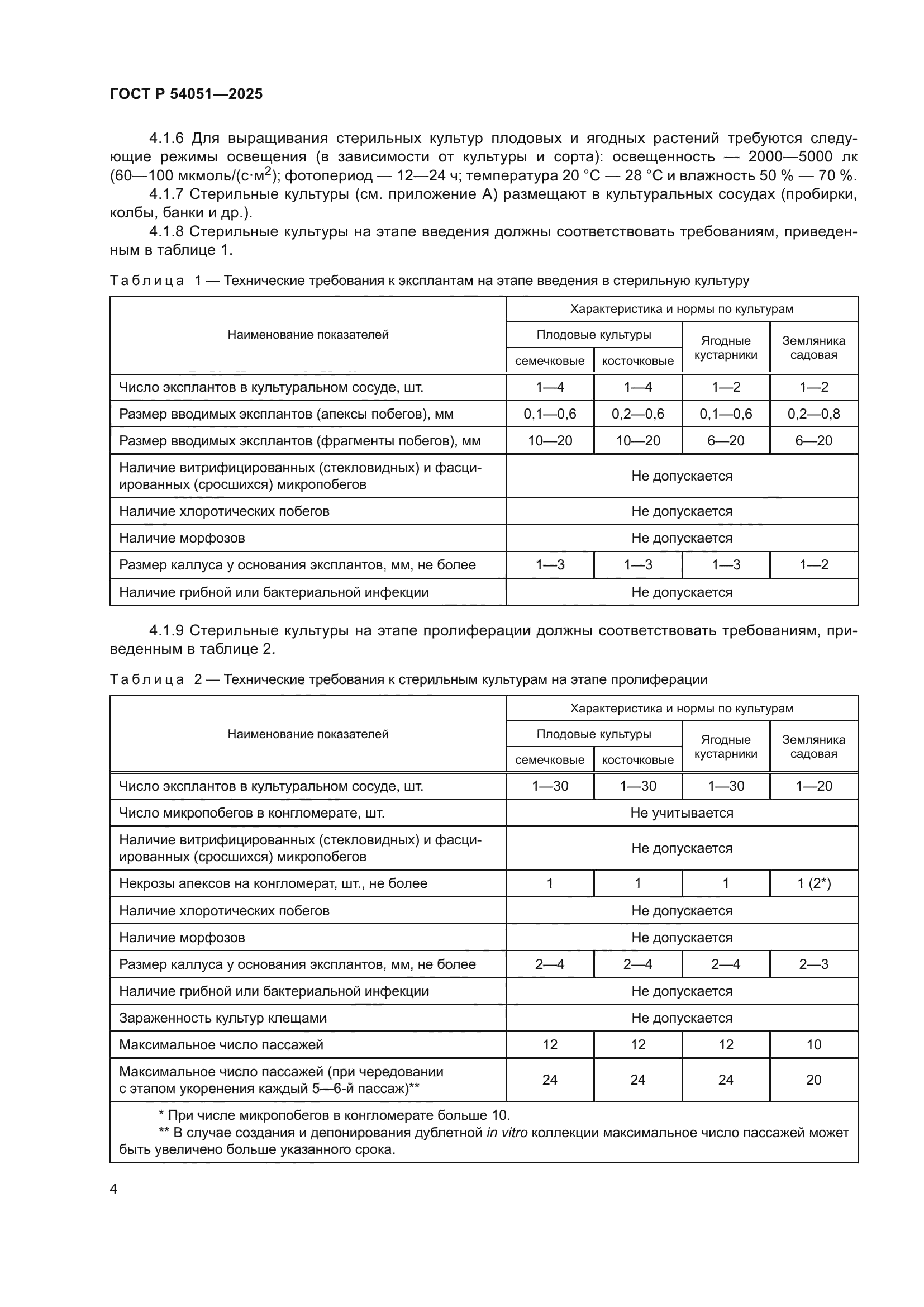 ГОСТ Р 54051-2025
