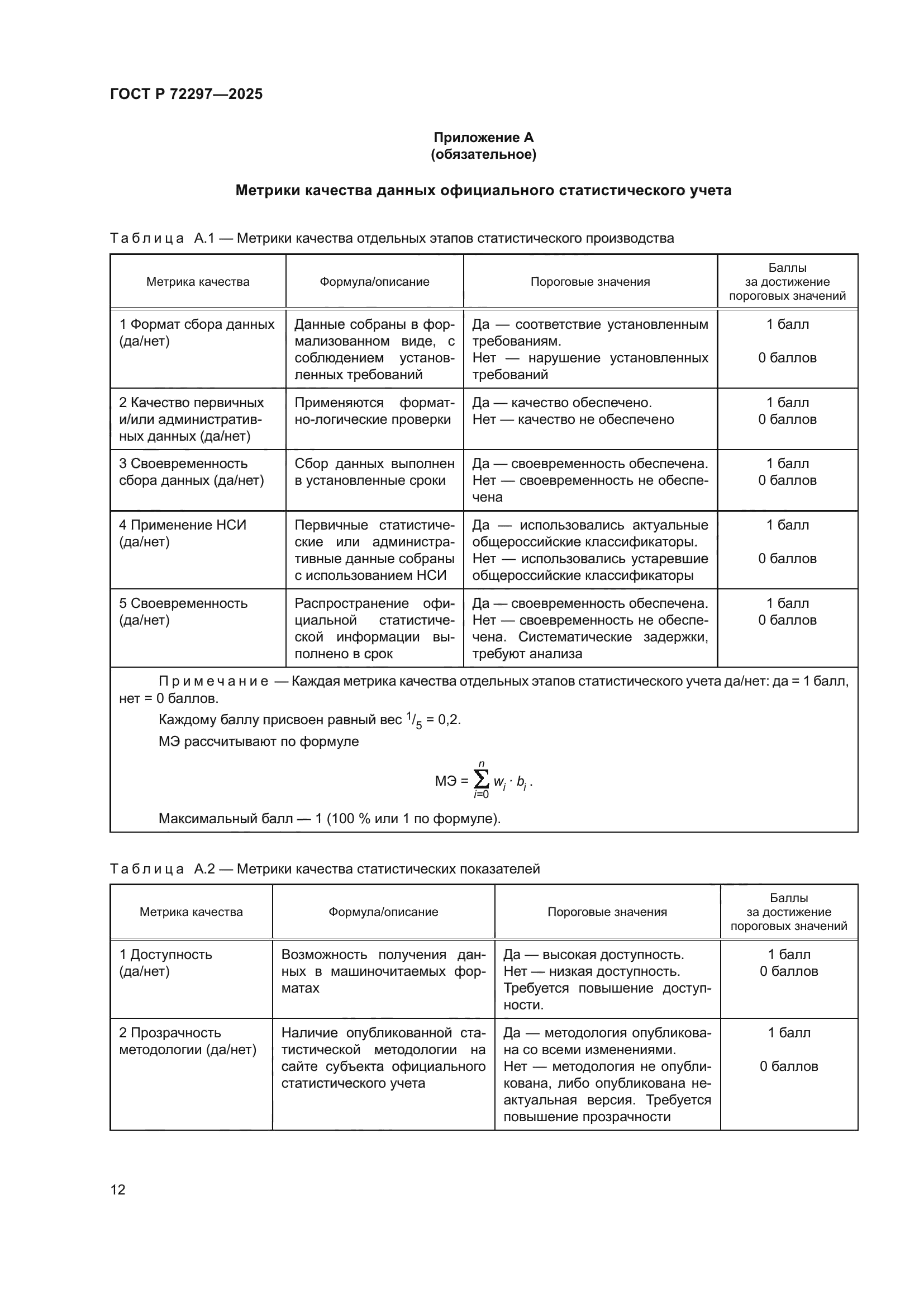 ГОСТ Р 72297-2025