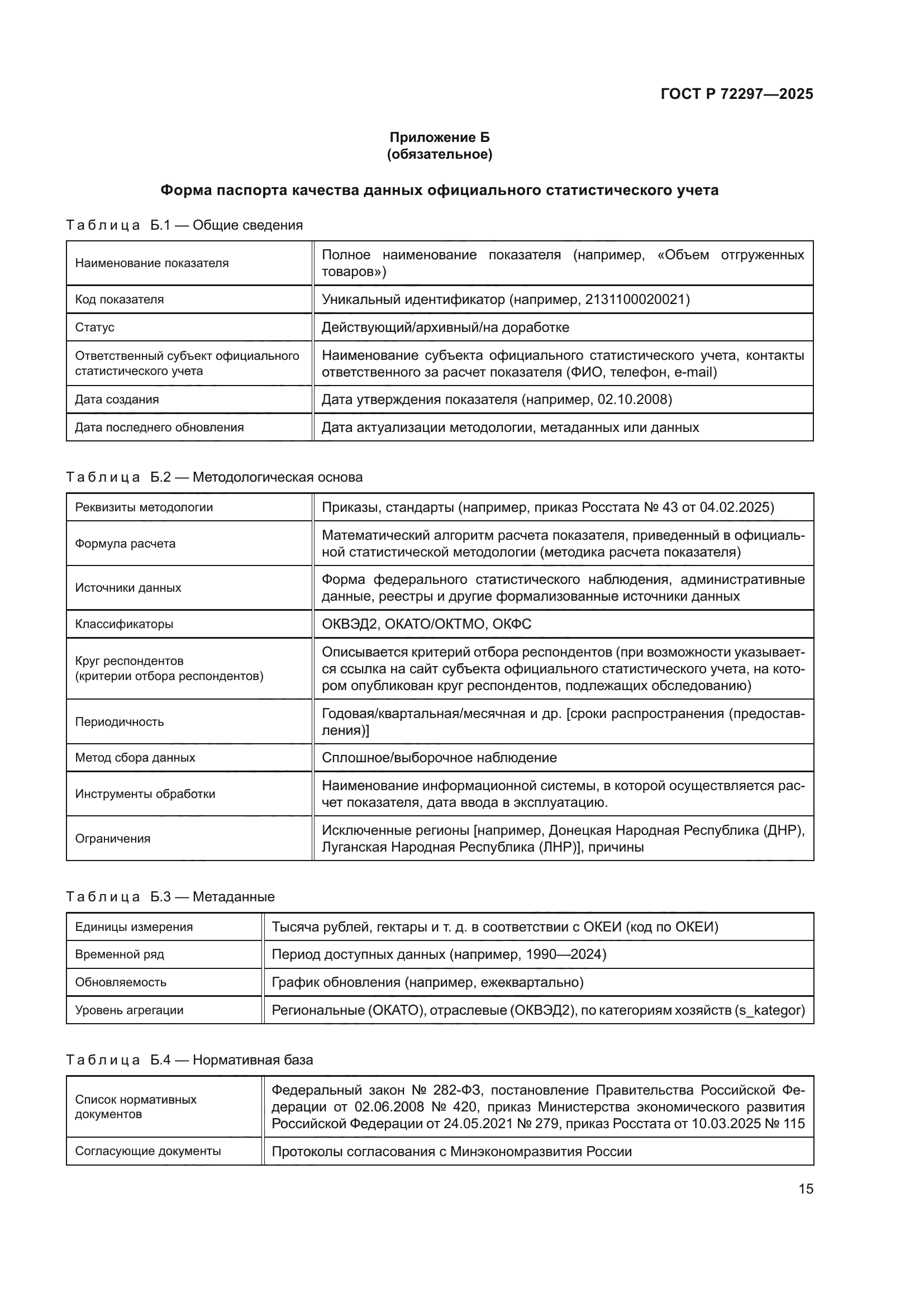 ГОСТ Р 72297-2025