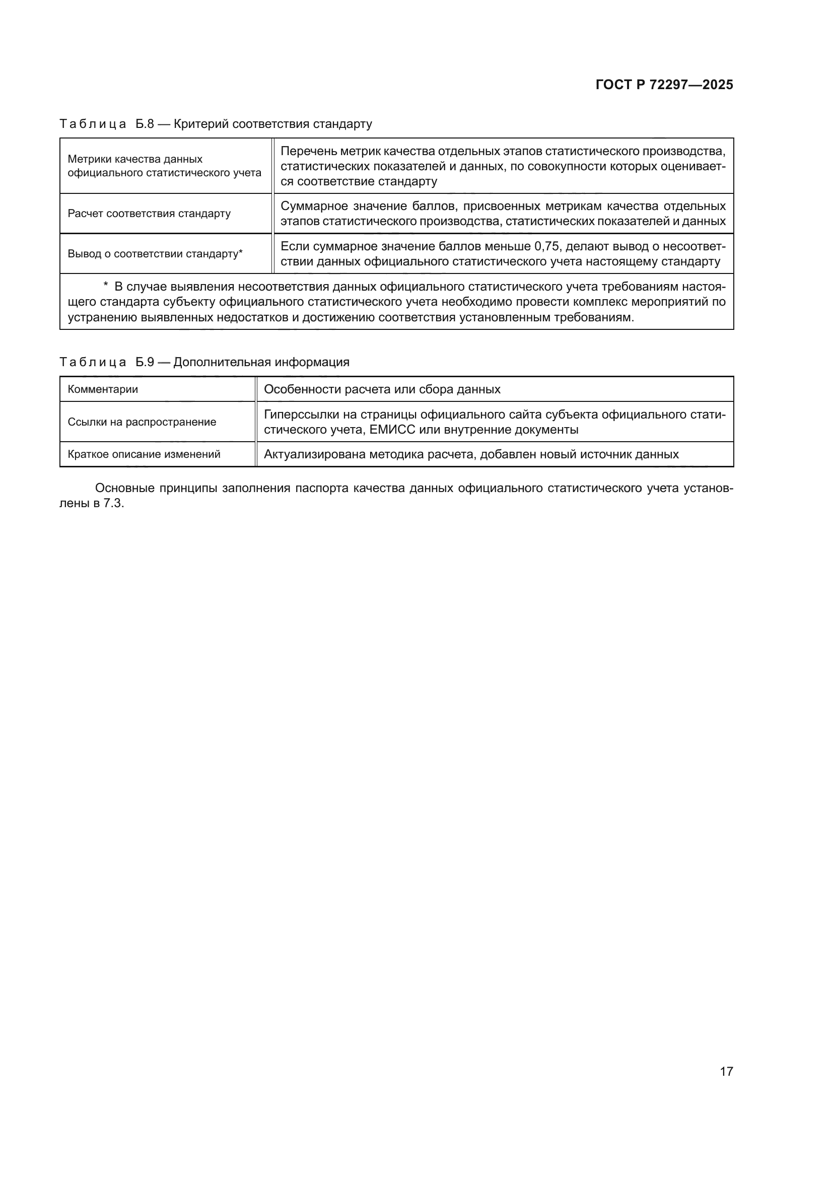 ГОСТ Р 72297-2025