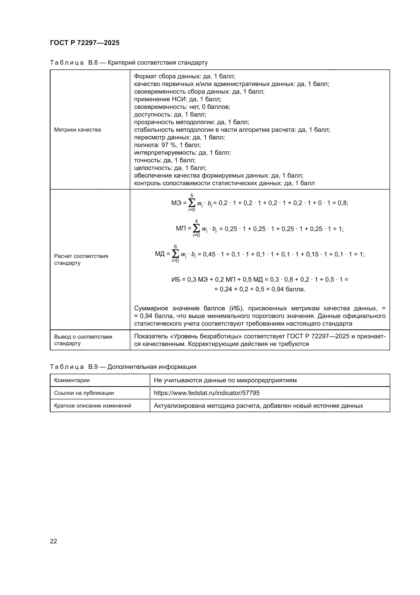 ГОСТ Р 72297-2025