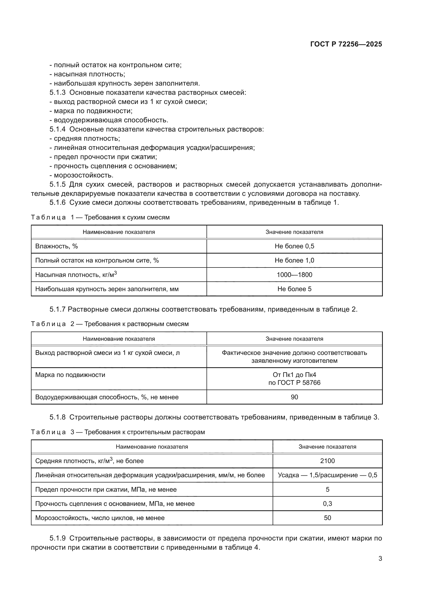 ГОСТ Р 72256-2025