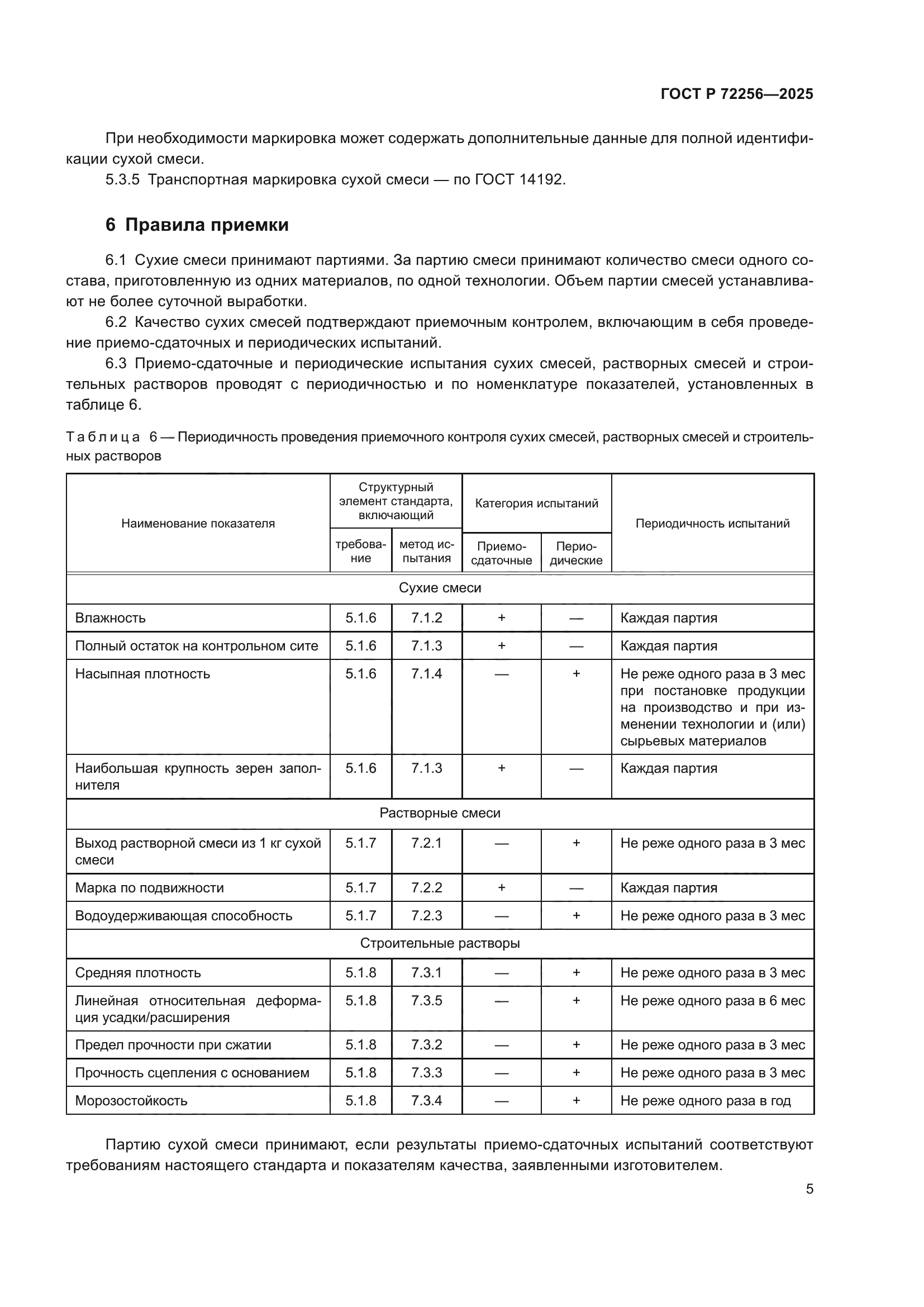 ГОСТ Р 72256-2025