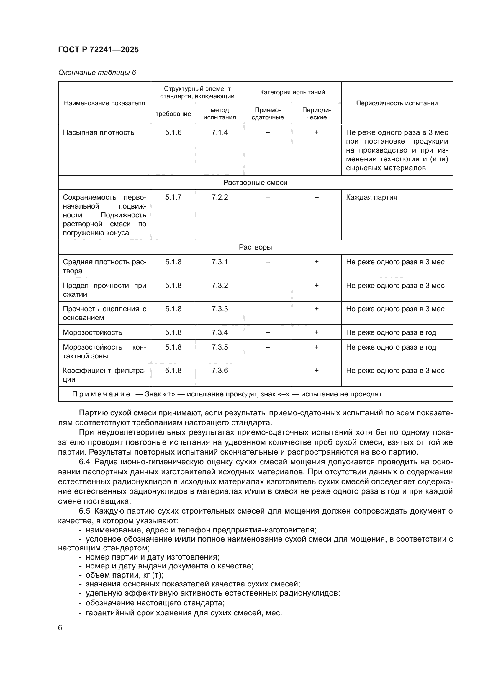 ГОСТ Р 72241-2025