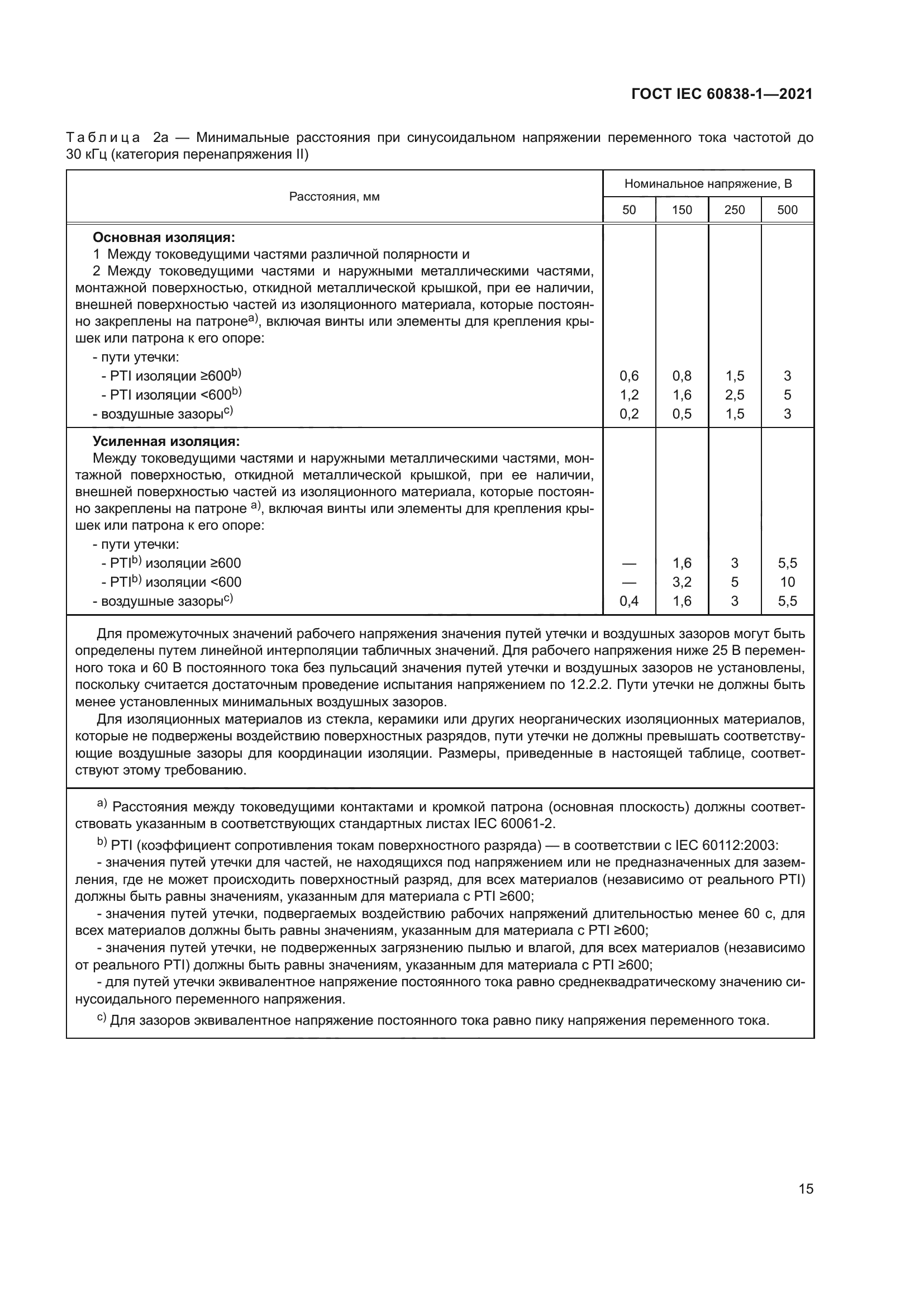 ГОСТ IEC 60838-1-2021