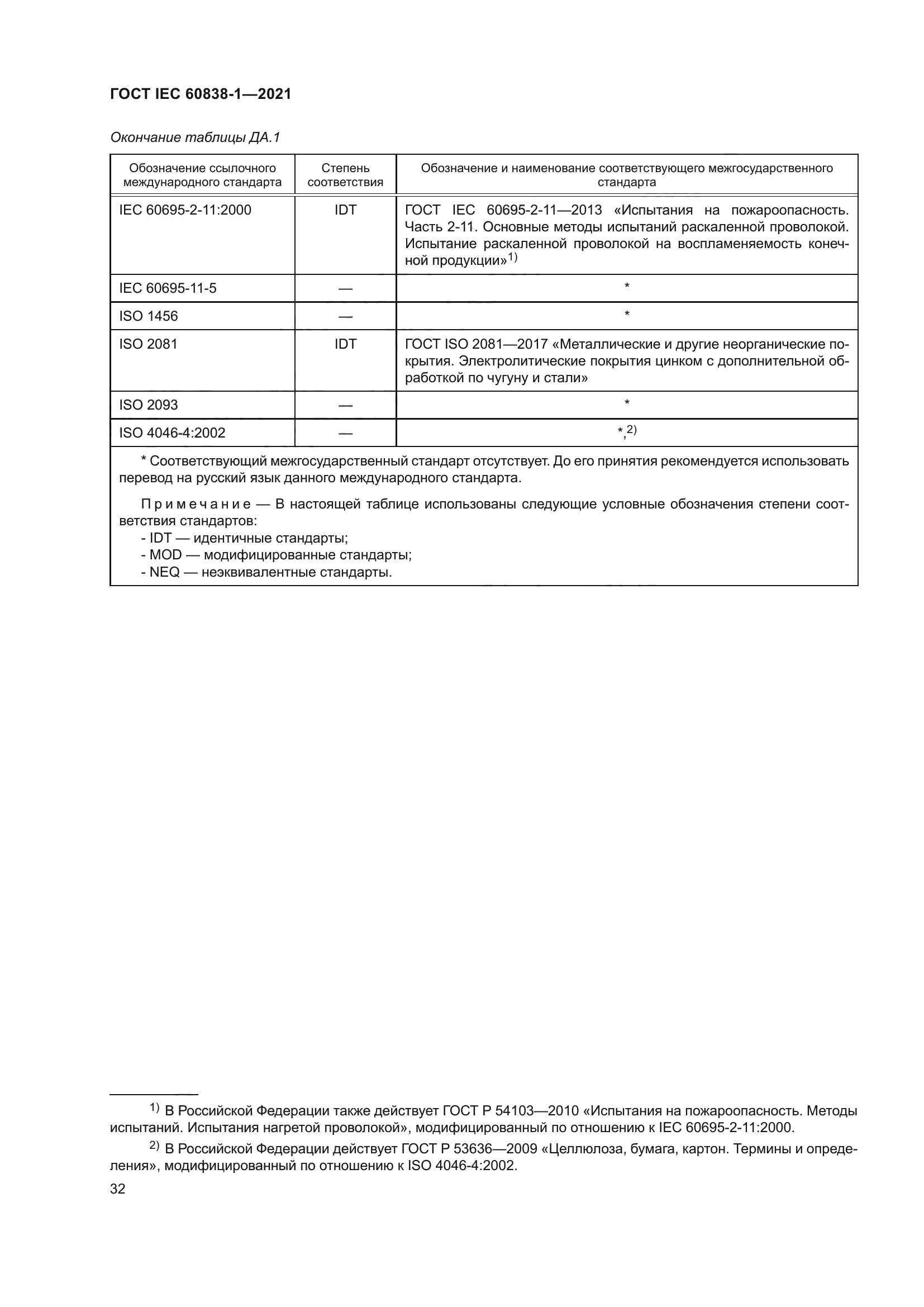 ГОСТ IEC 60838-1-2021