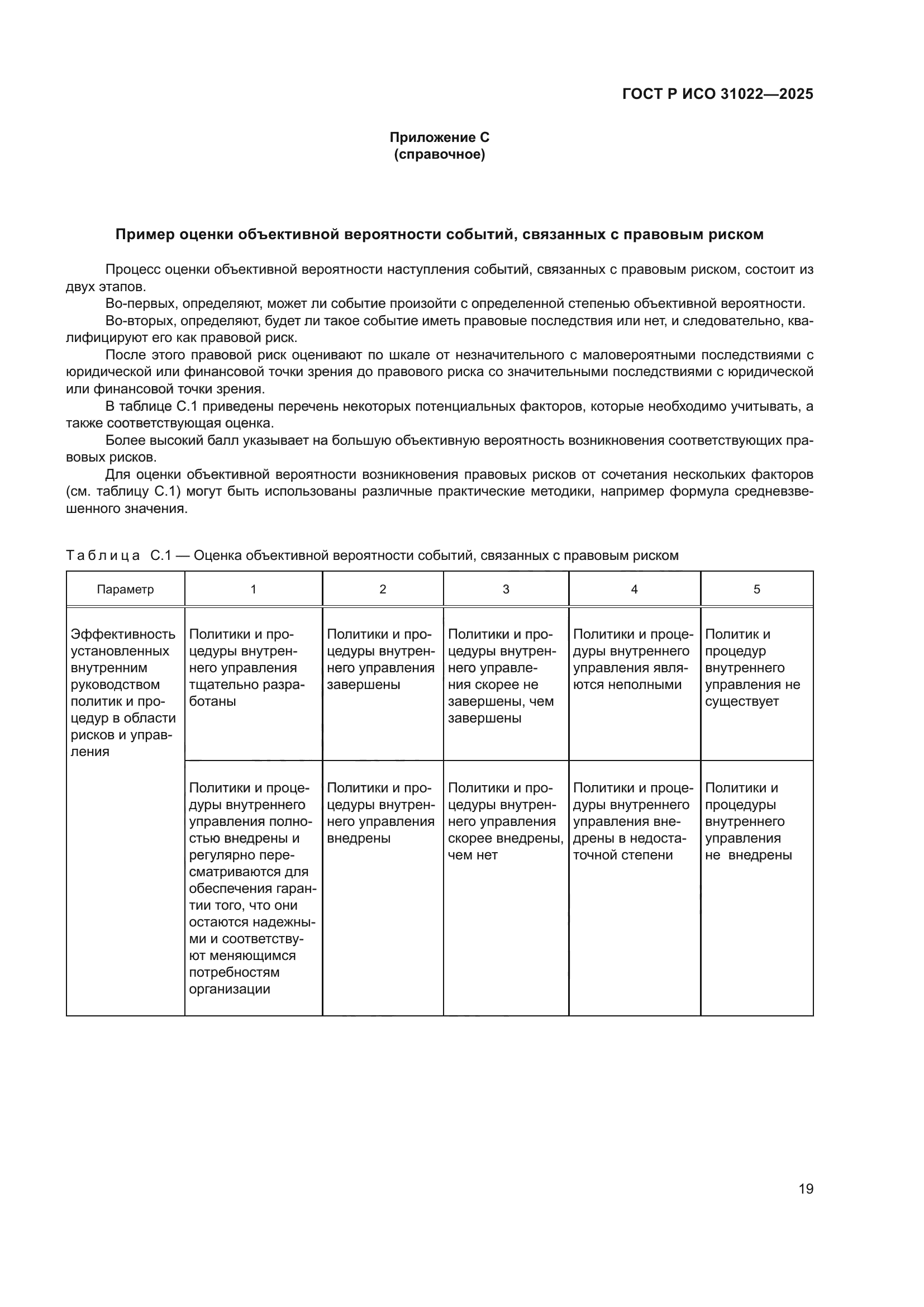 ГОСТ Р ИСО 31022-2025