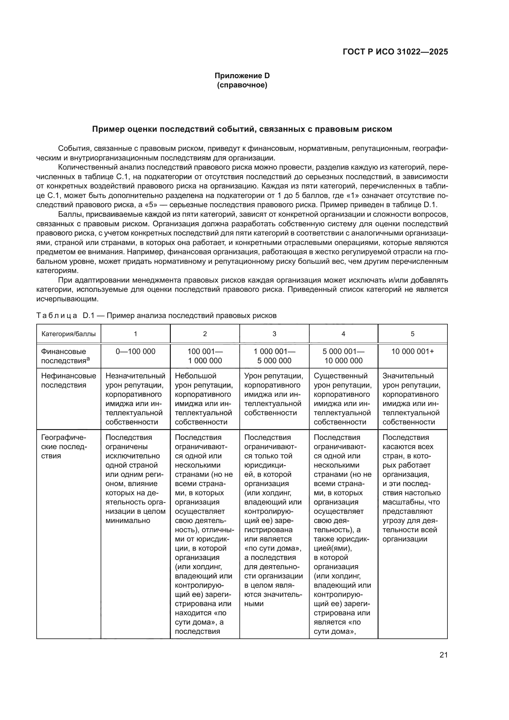 ГОСТ Р ИСО 31022-2025