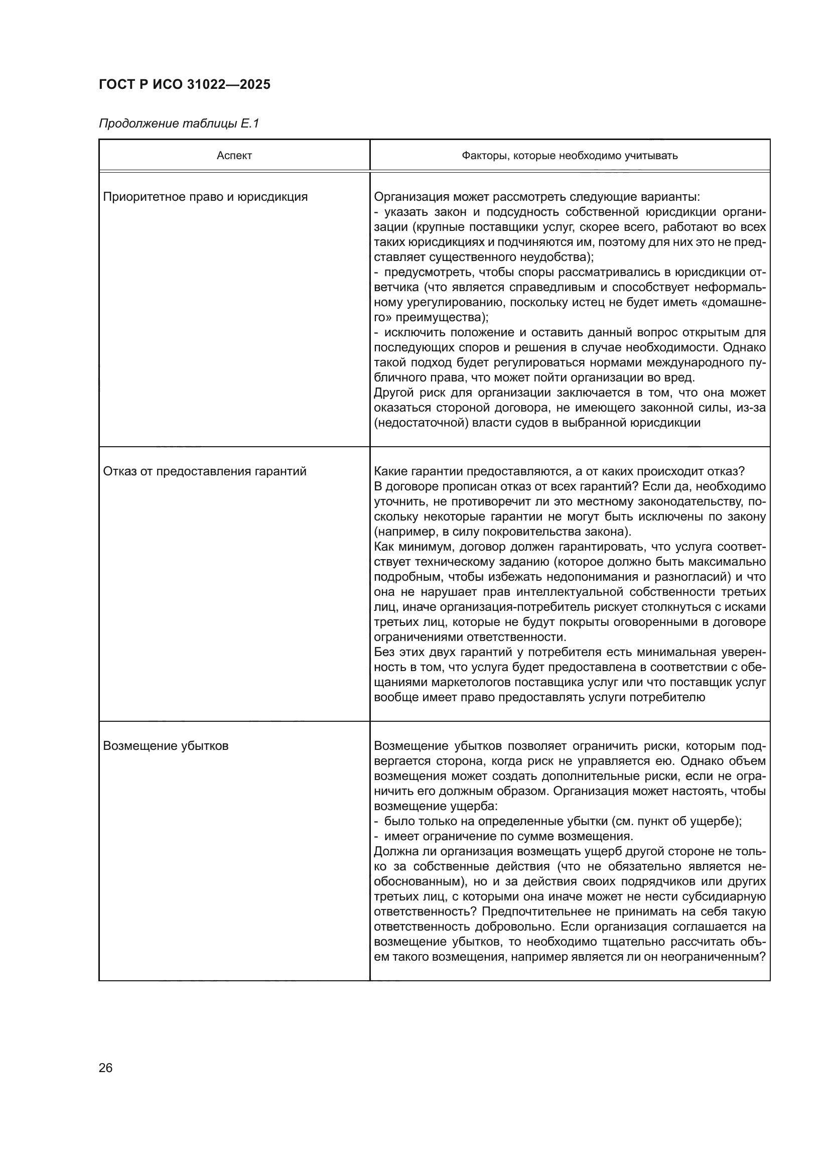 ГОСТ Р ИСО 31022-2025