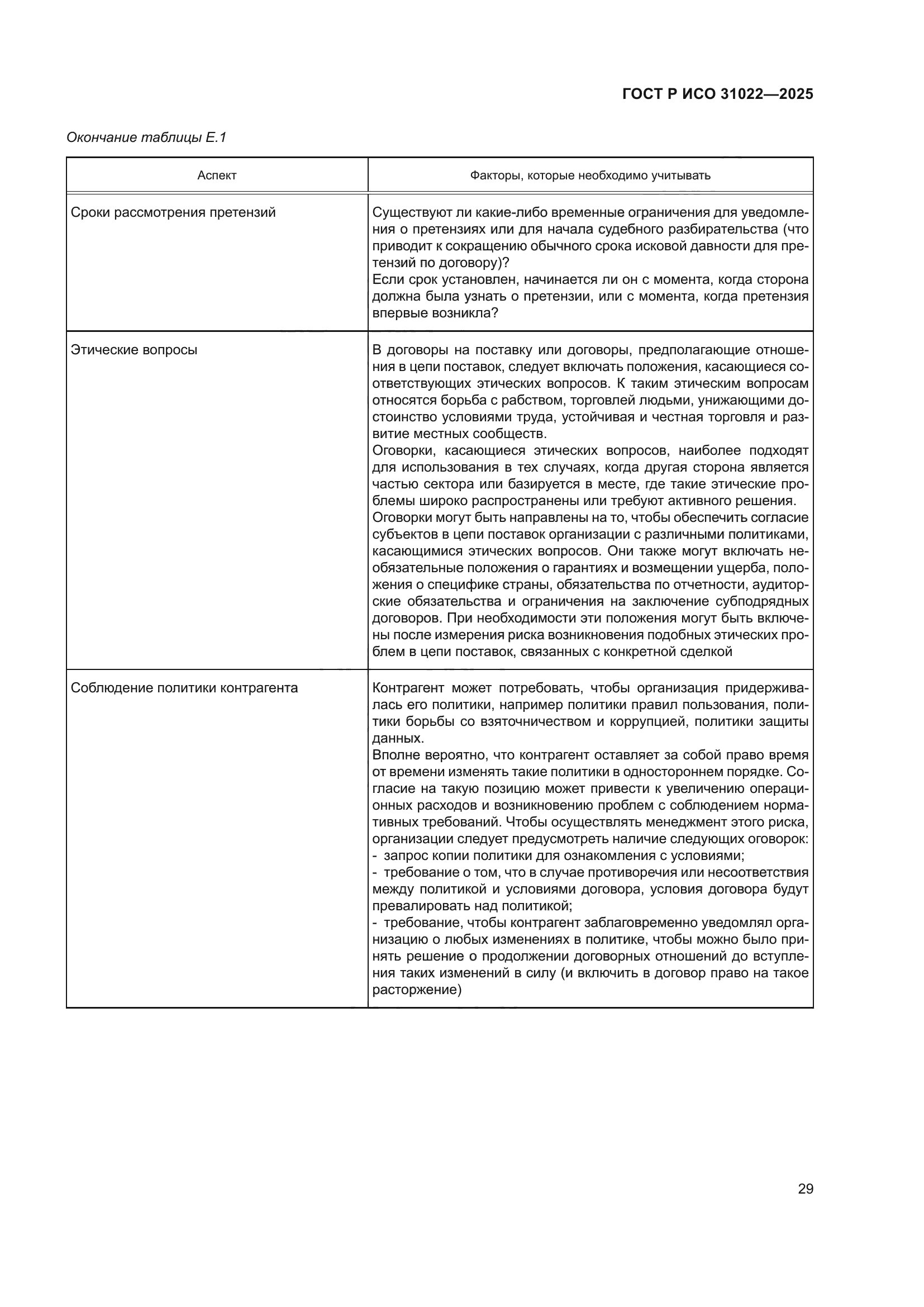 ГОСТ Р ИСО 31022-2025