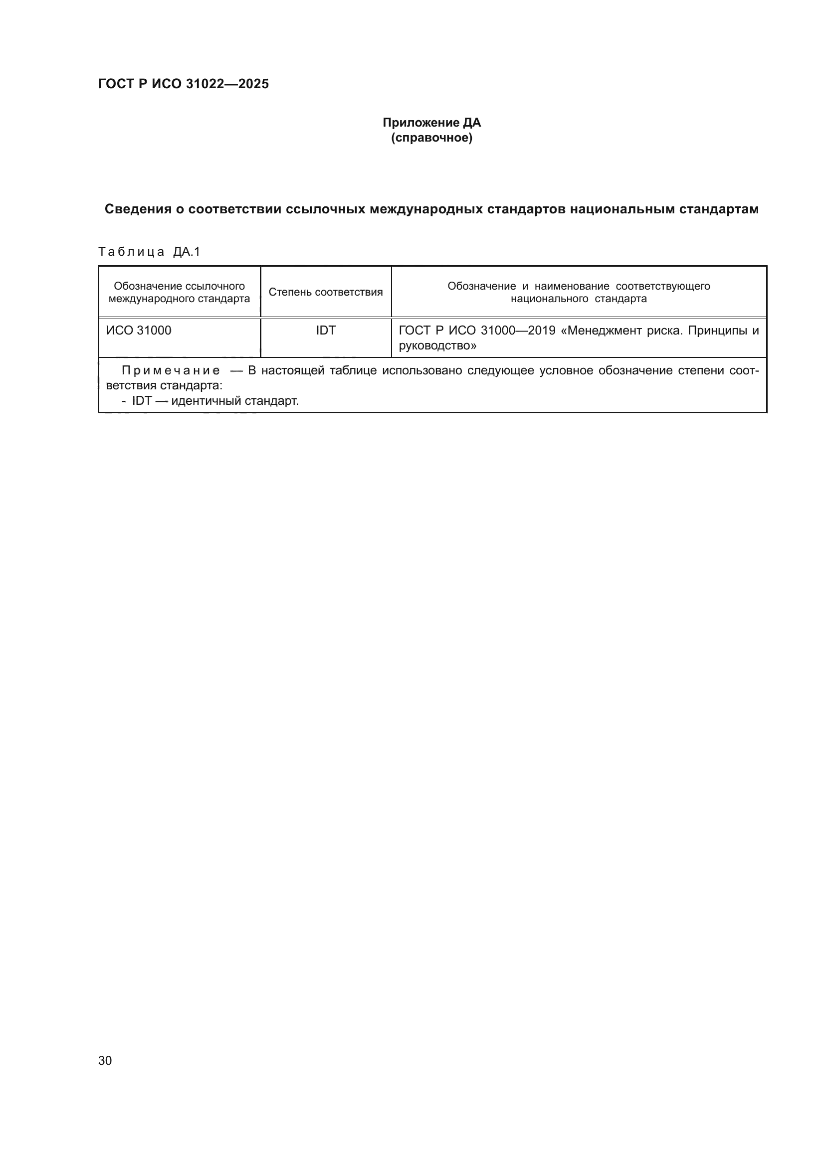 ГОСТ Р ИСО 31022-2025