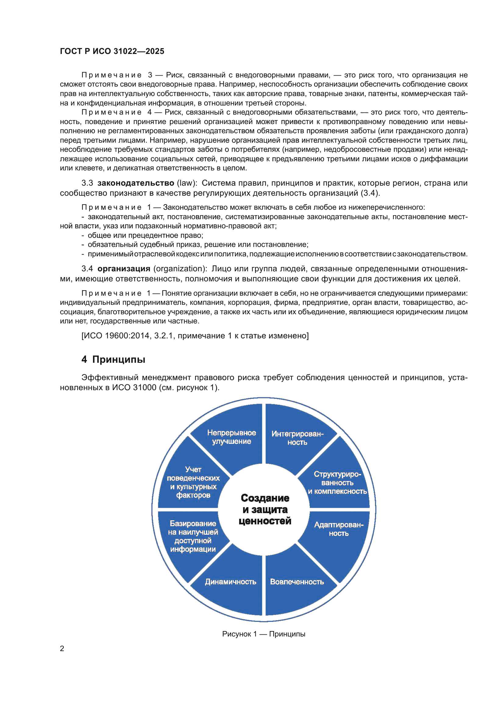 ГОСТ Р ИСО 31022-2025
