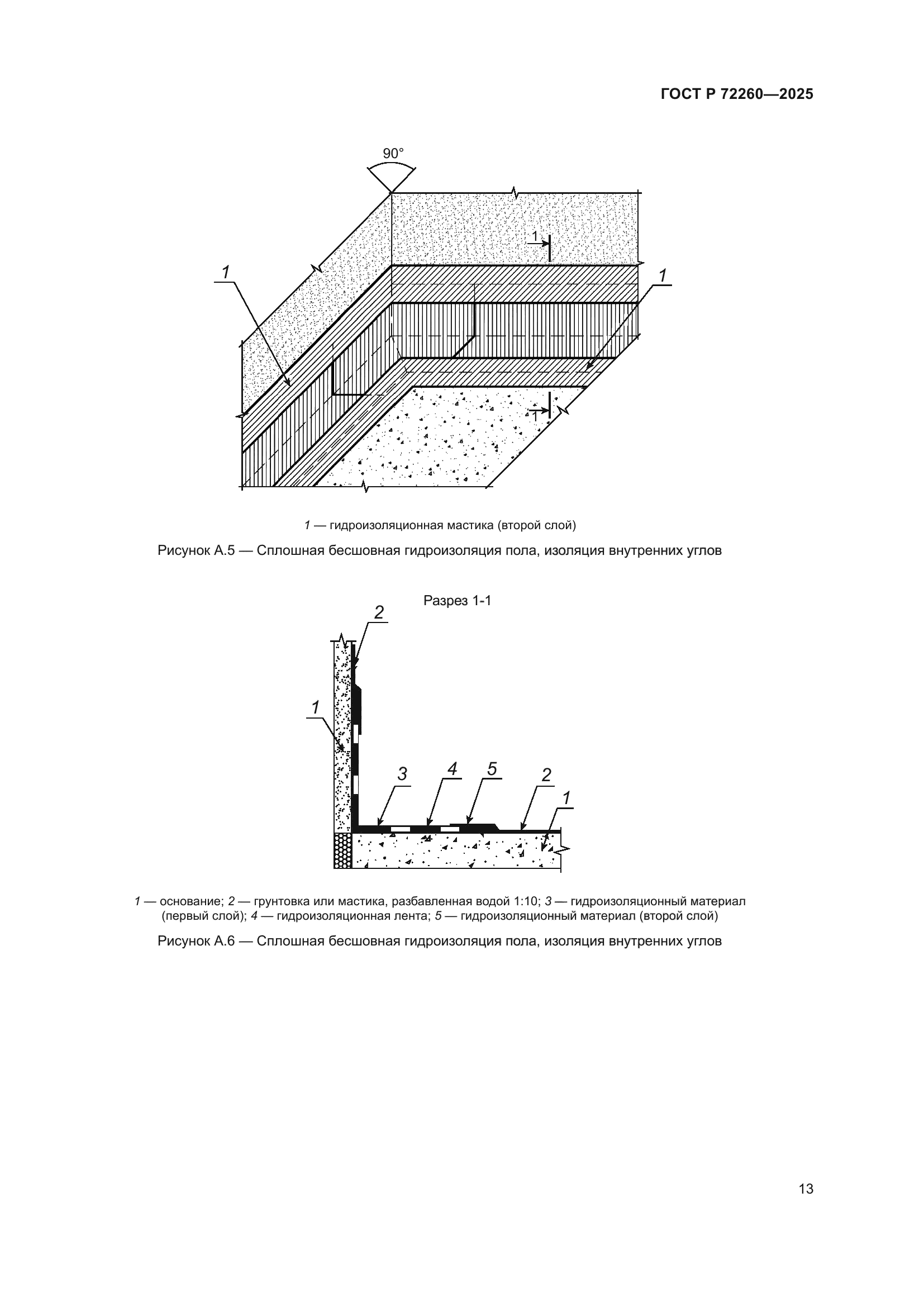 ГОСТ Р 72260-2025