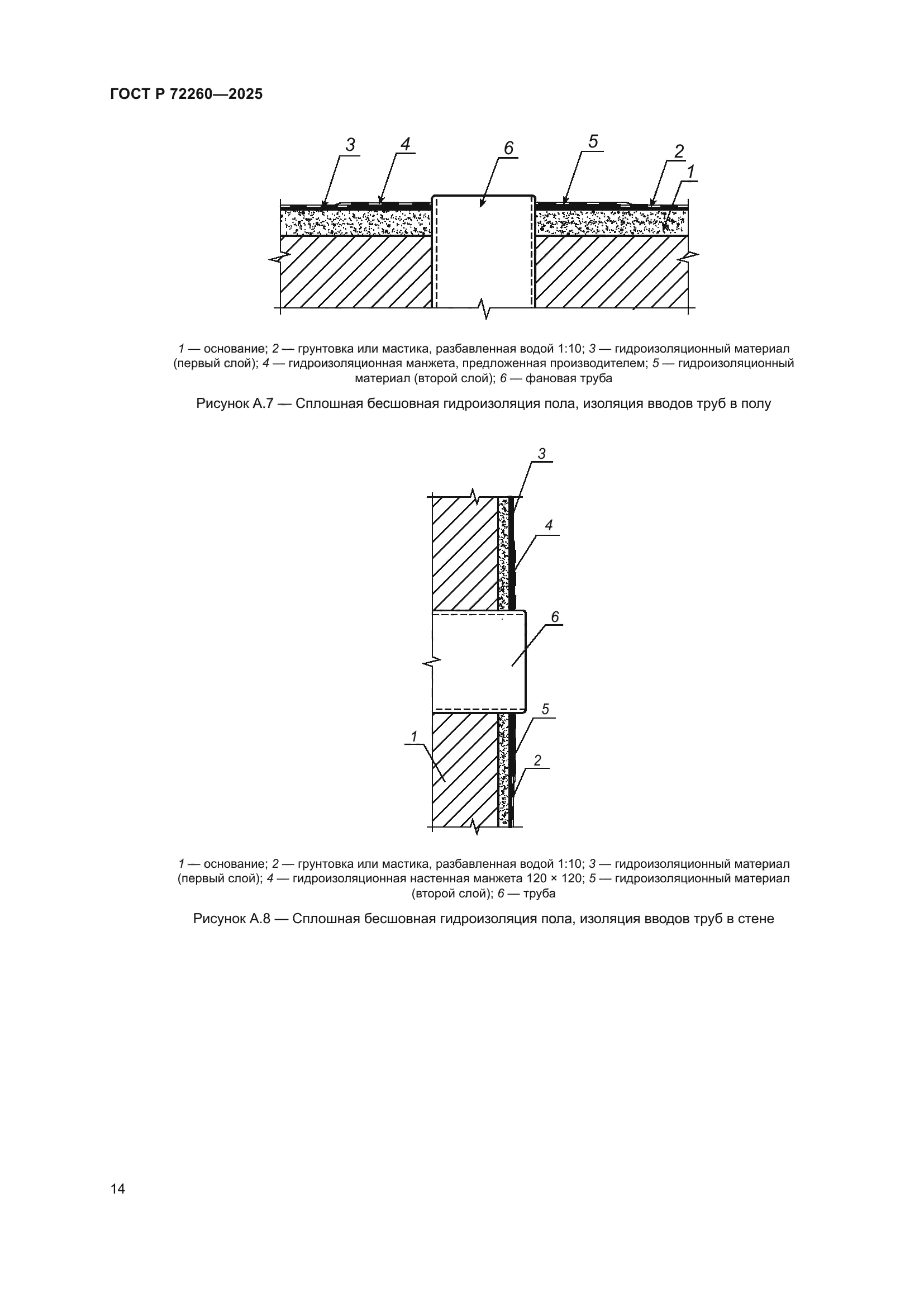 ГОСТ Р 72260-2025