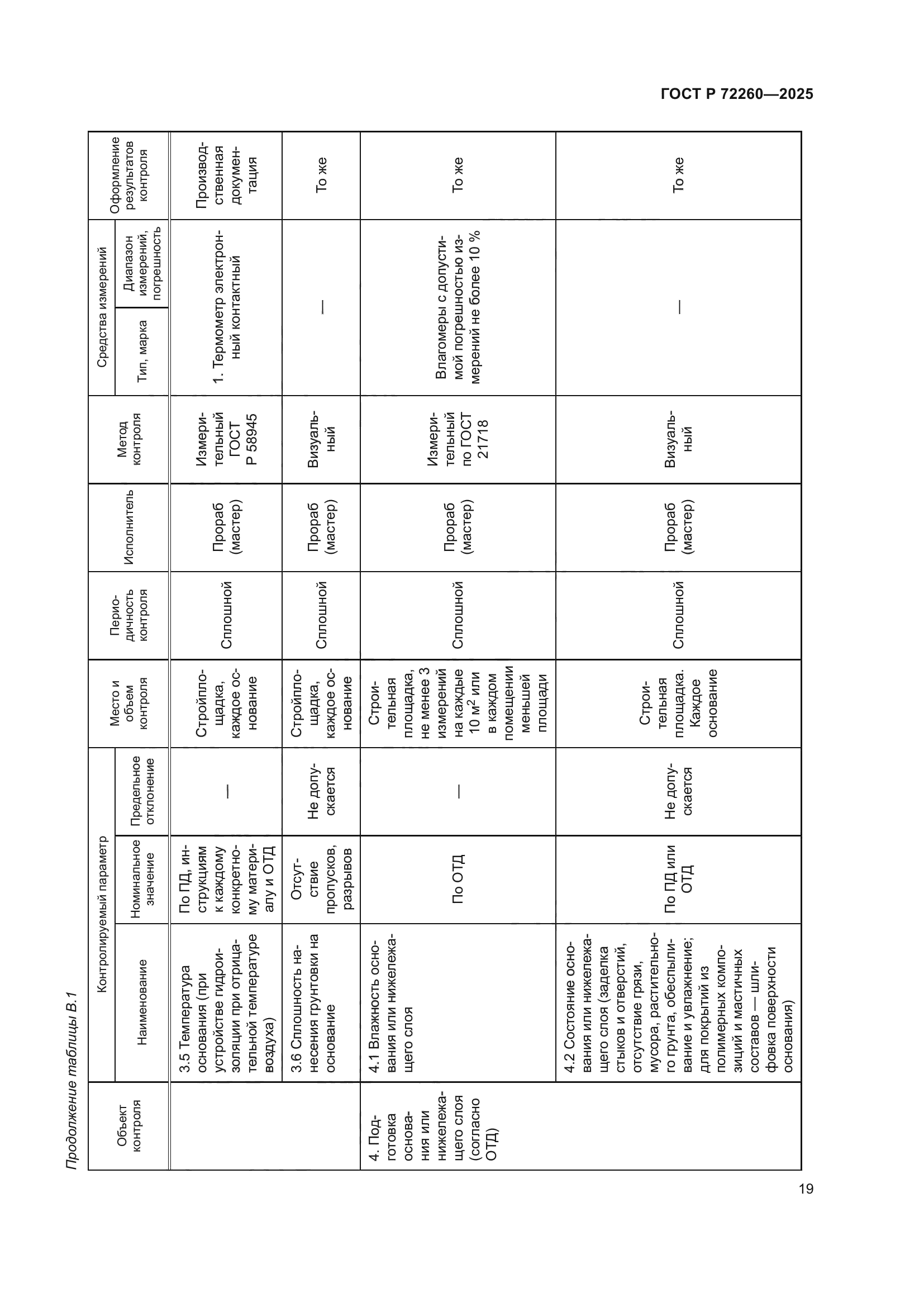ГОСТ Р 72260-2025