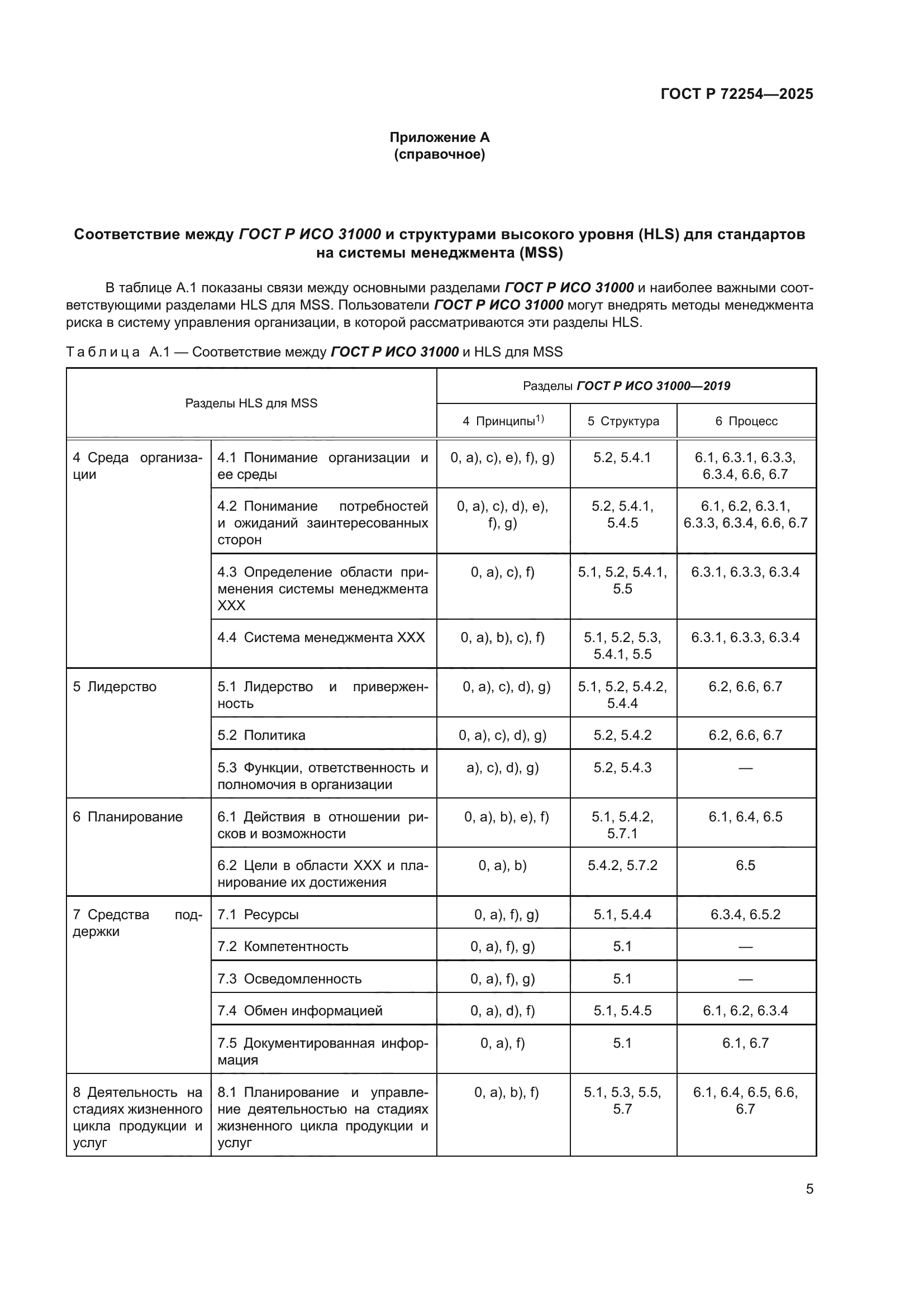 ГОСТ Р 72254-2025