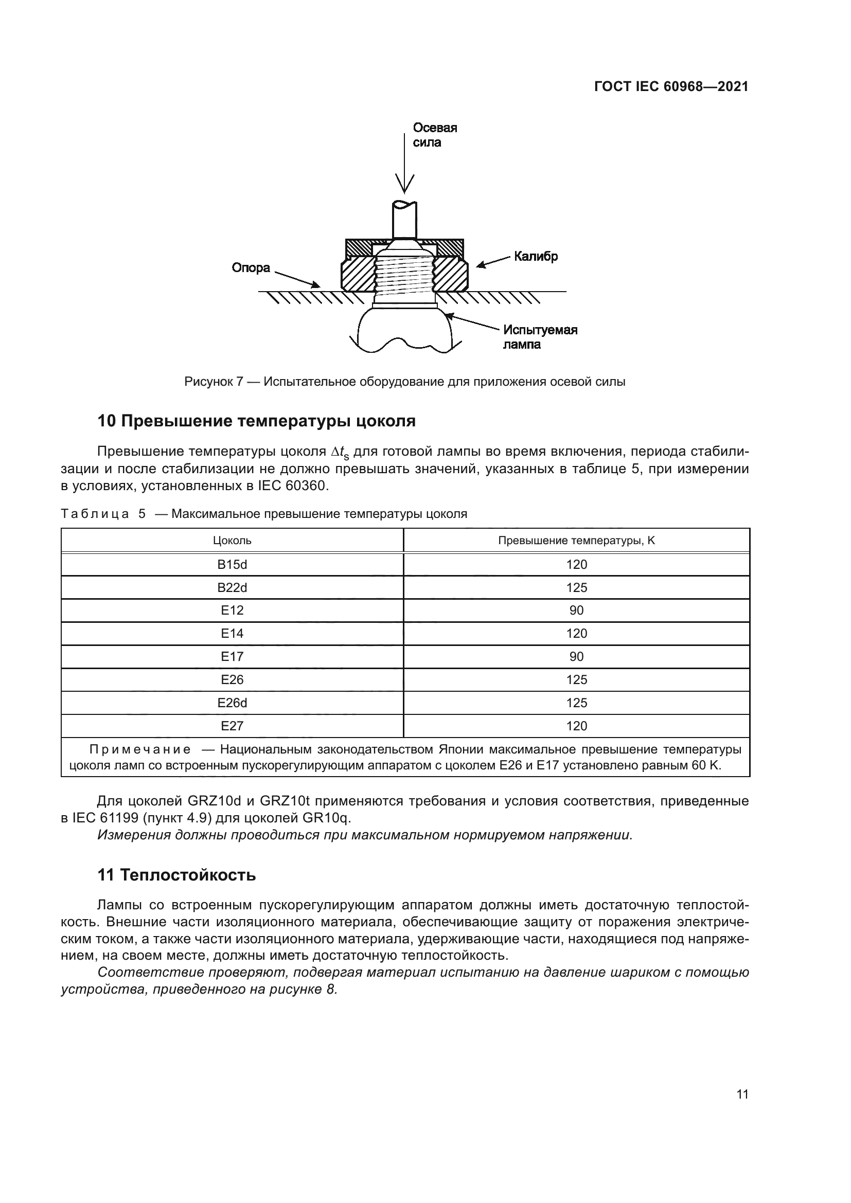ГОСТ IEC 60968-2021