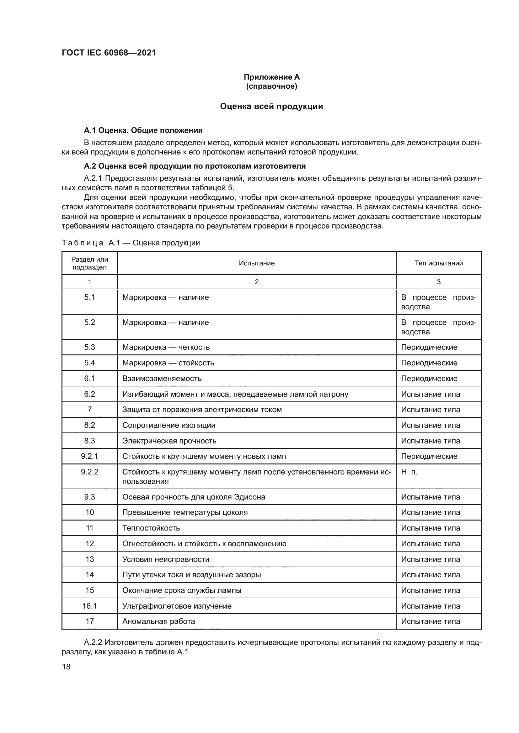 ГОСТ IEC 60968-2021