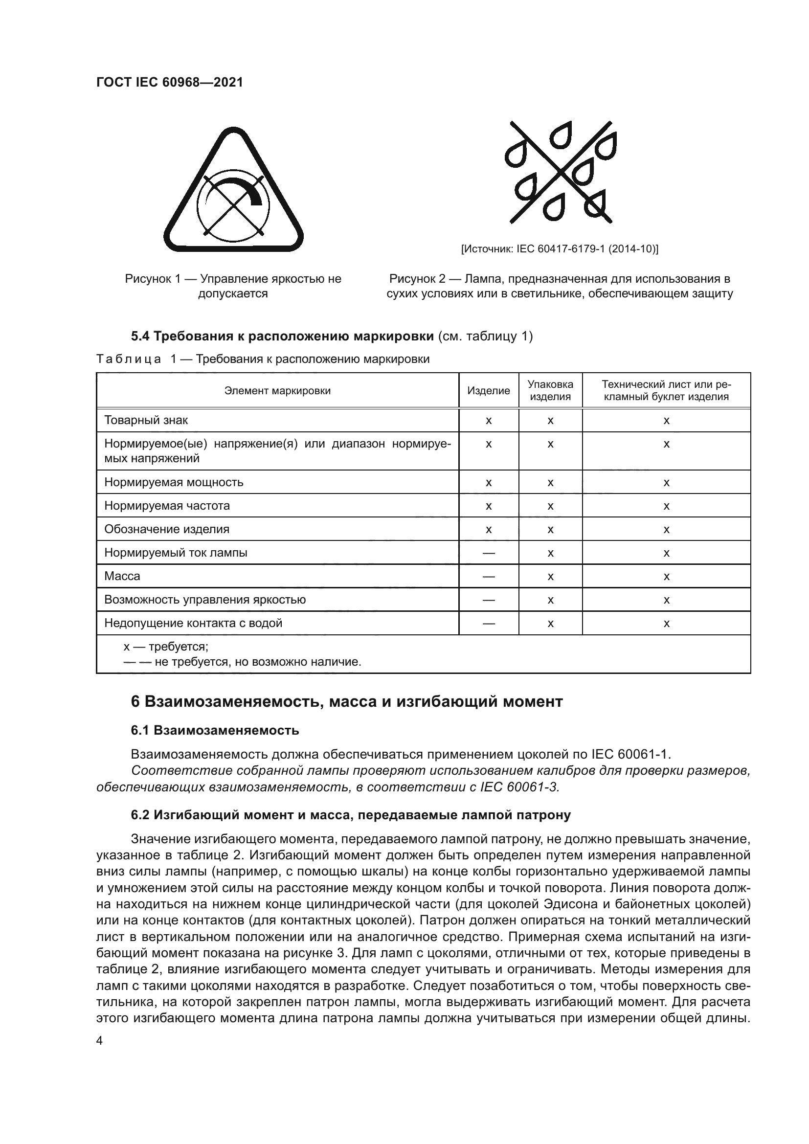 ГОСТ IEC 60968-2021