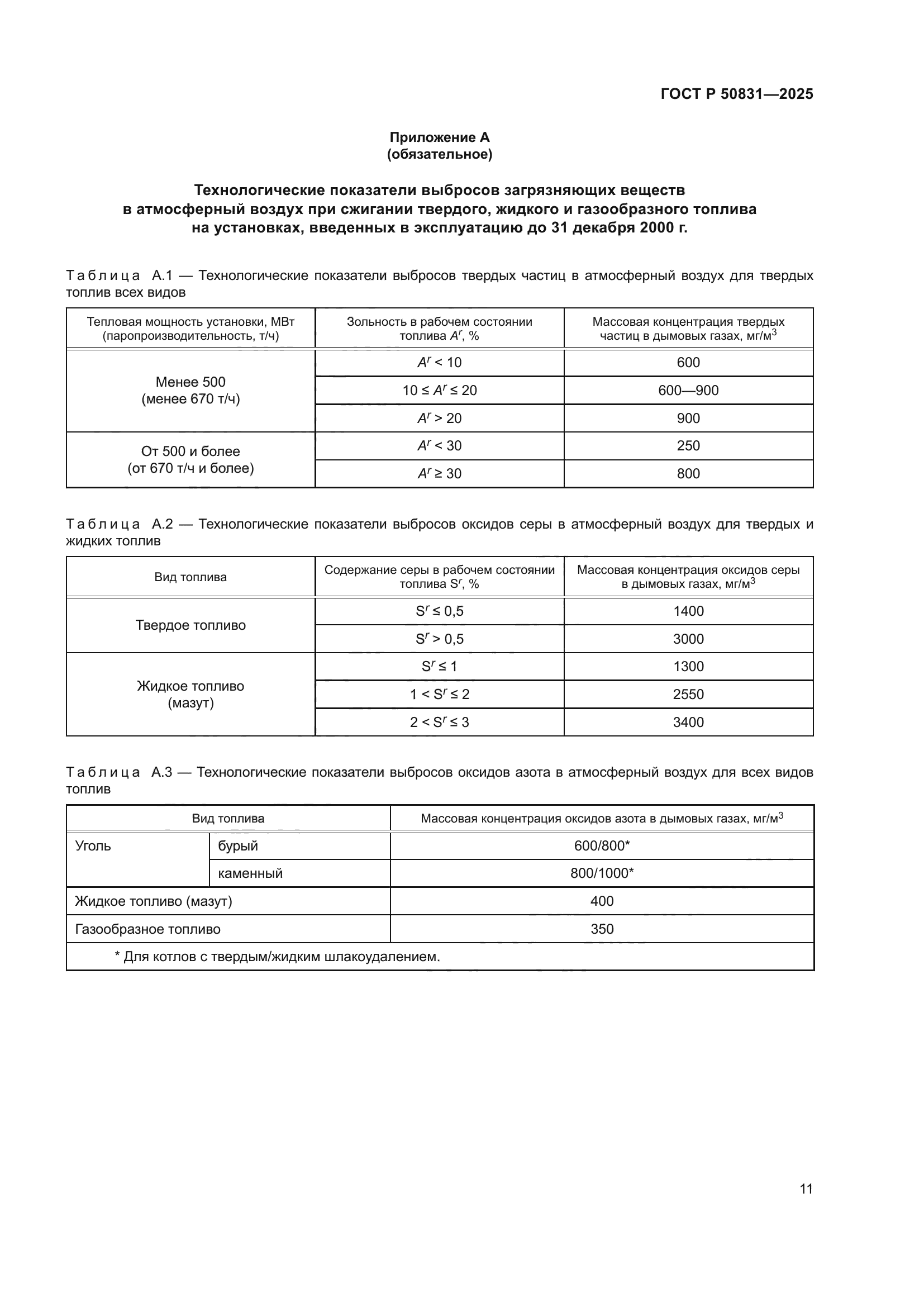 ГОСТ Р 50831-2025