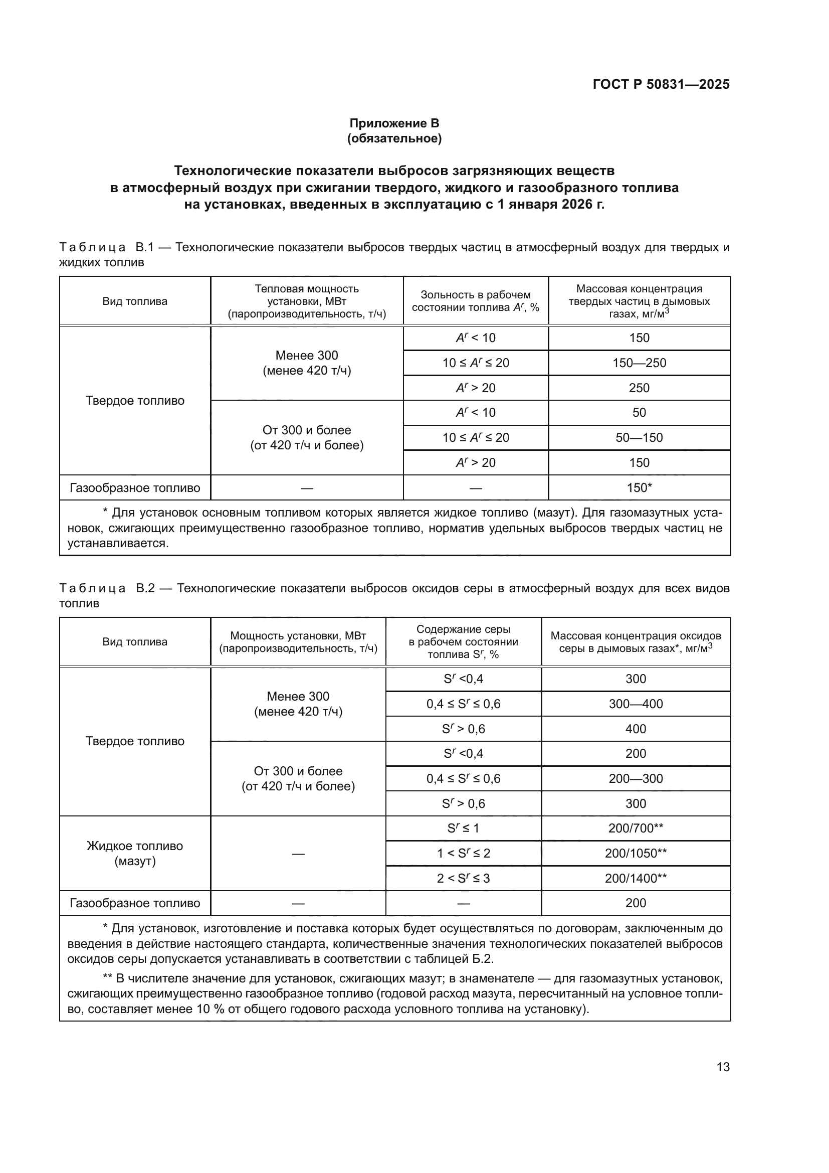 ГОСТ Р 50831-2025