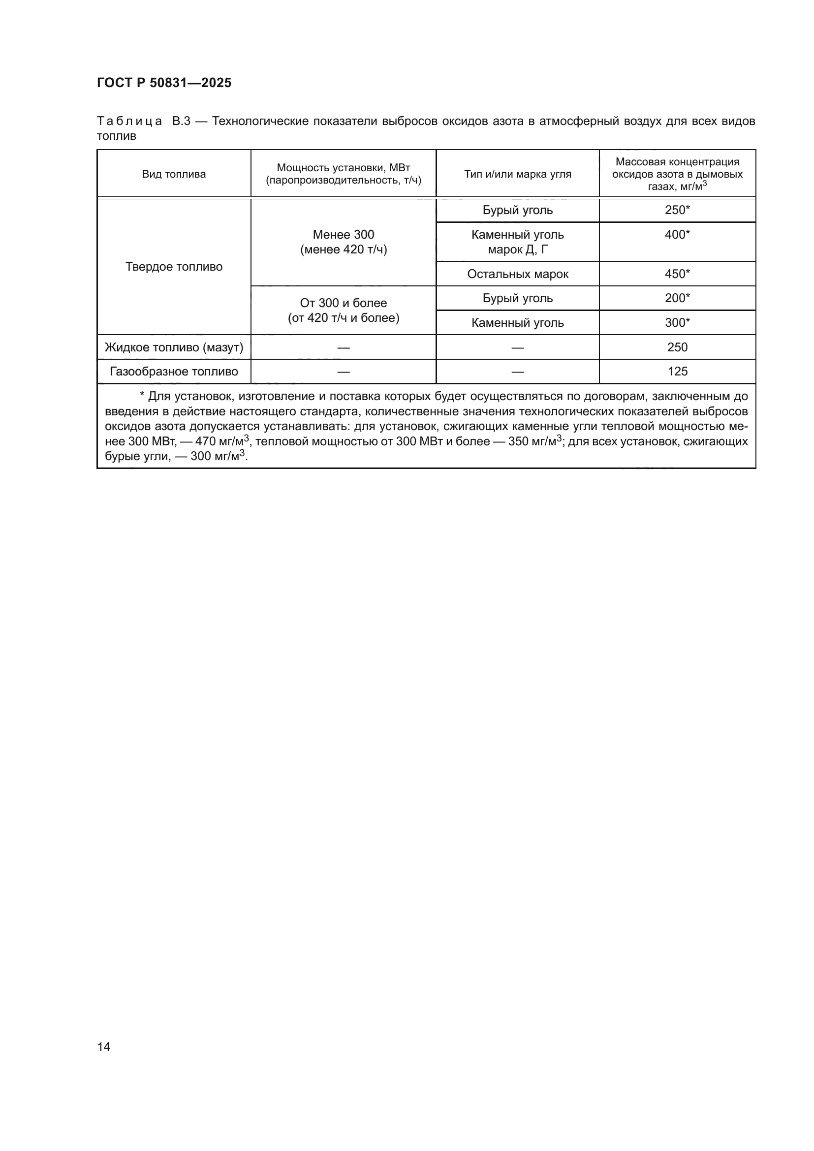 ГОСТ Р 50831-2025