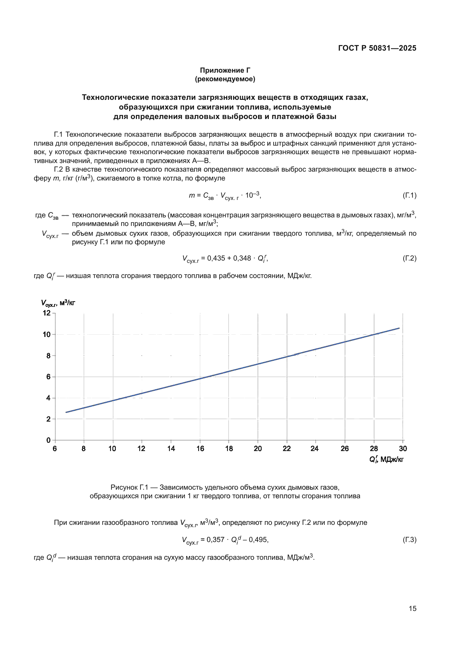 ГОСТ Р 50831-2025
