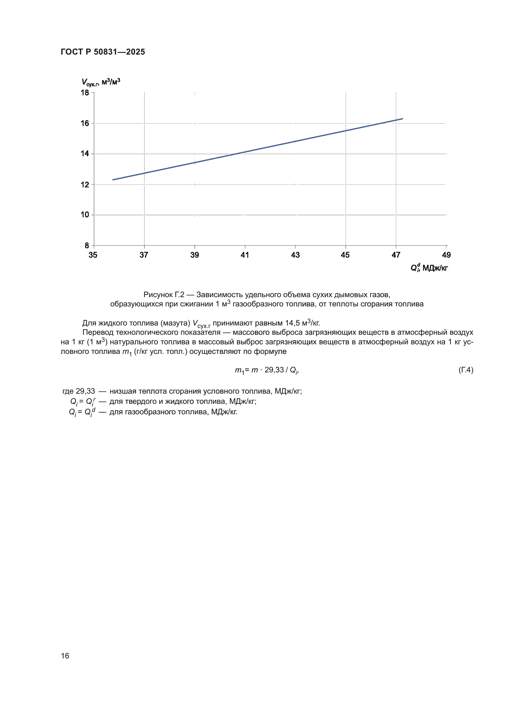 ГОСТ Р 50831-2025