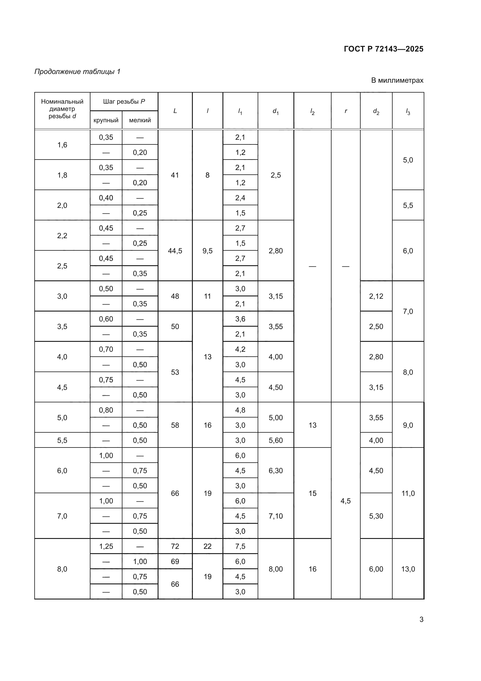 ГОСТ Р 72143-2025