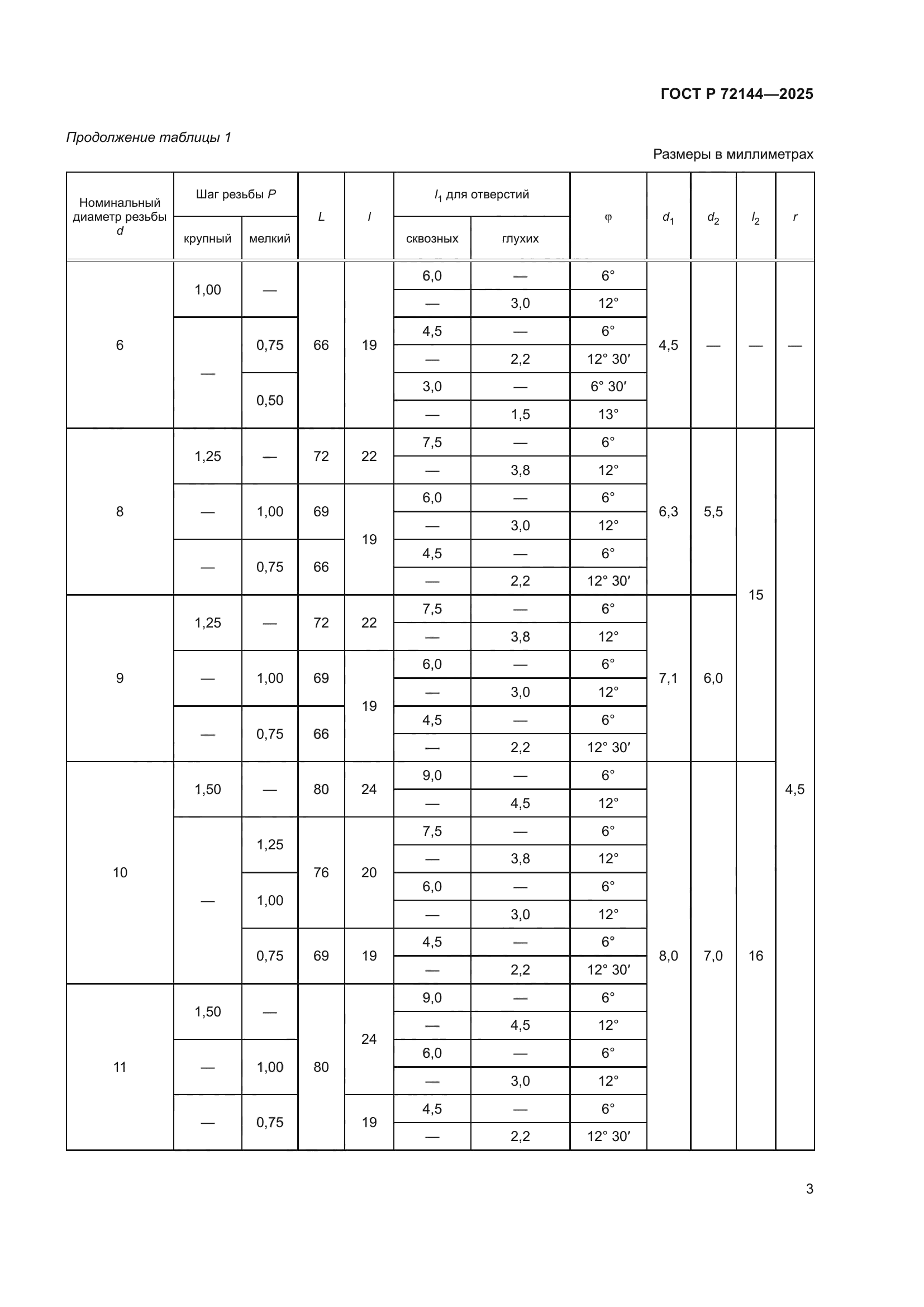 ГОСТ Р 72144-2025