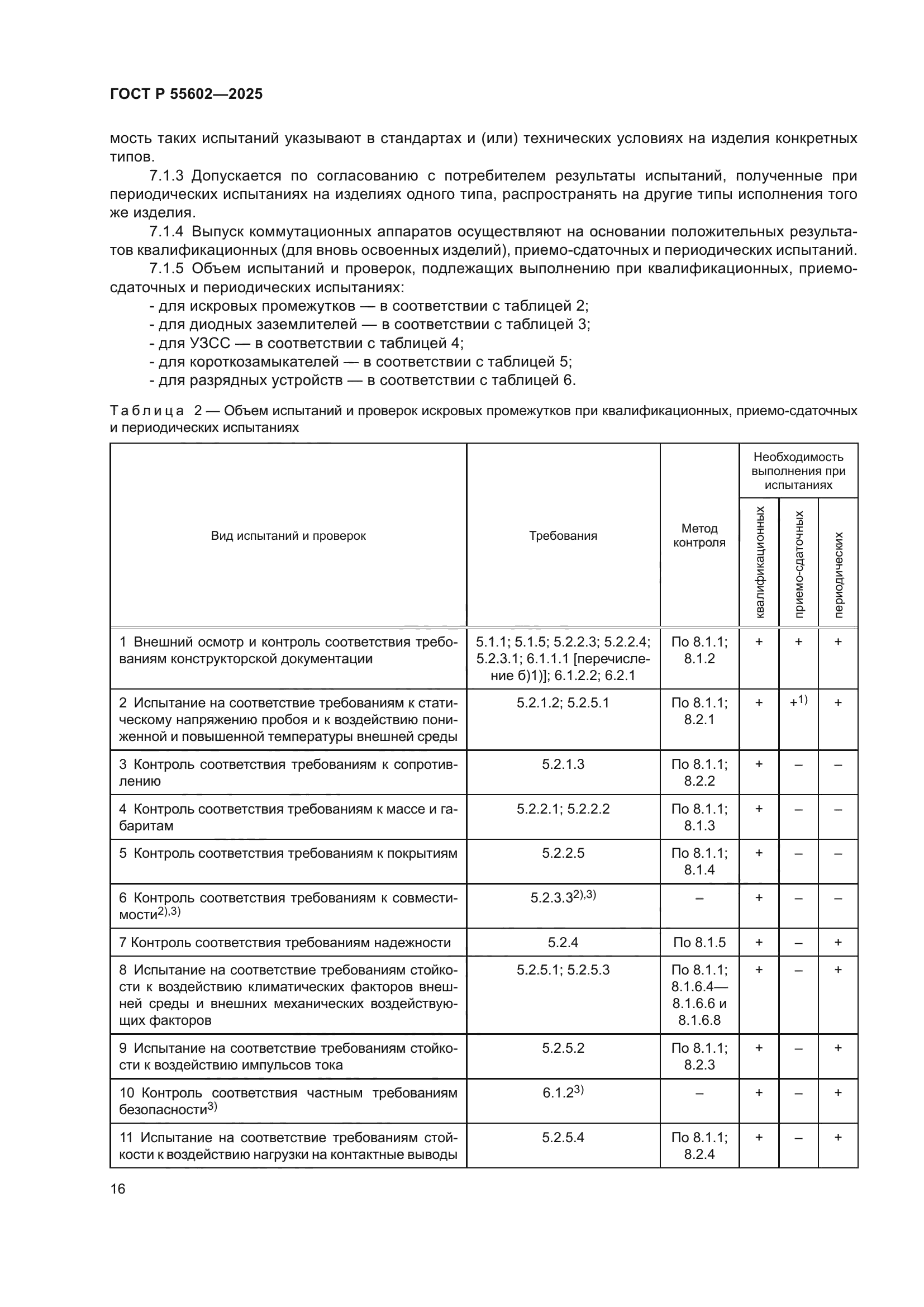 ГОСТ Р 55602-2025