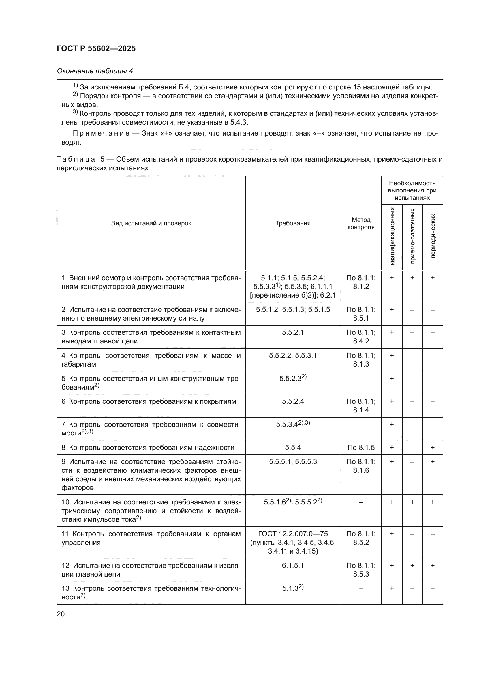 ГОСТ Р 55602-2025