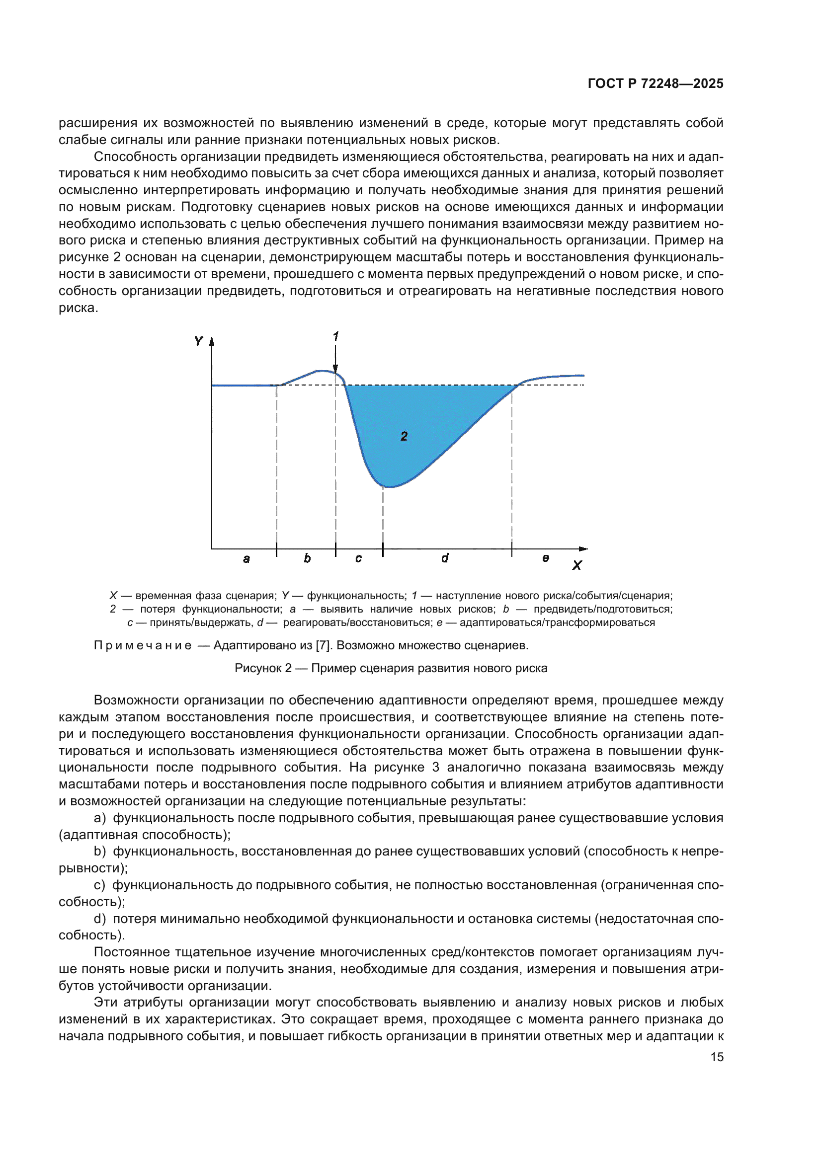 ГОСТ Р 72248-2025