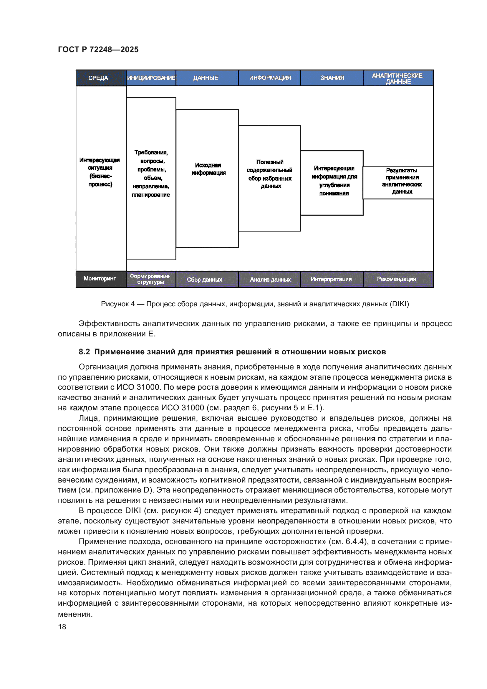 ГОСТ Р 72248-2025