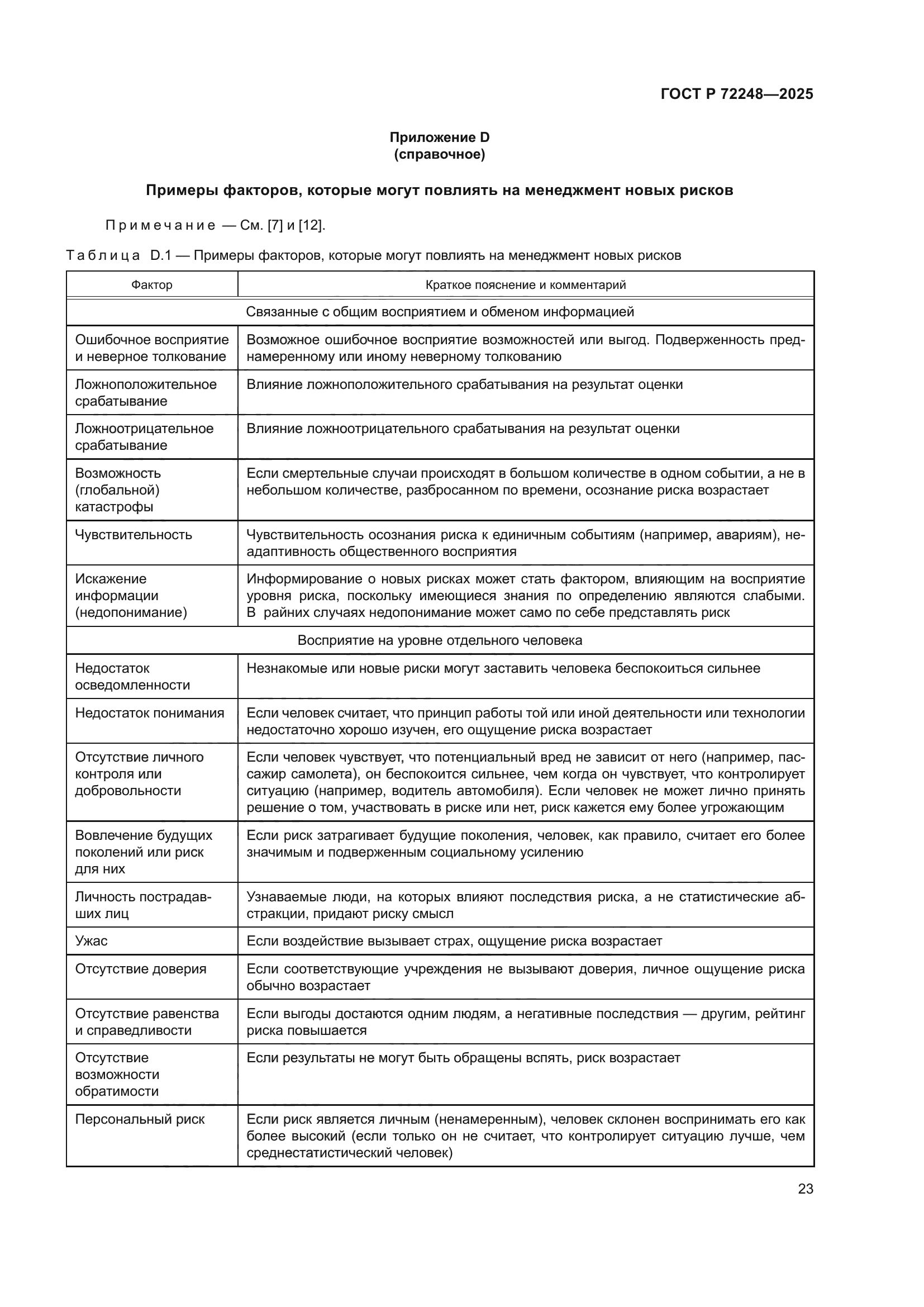 ГОСТ Р 72248-2025