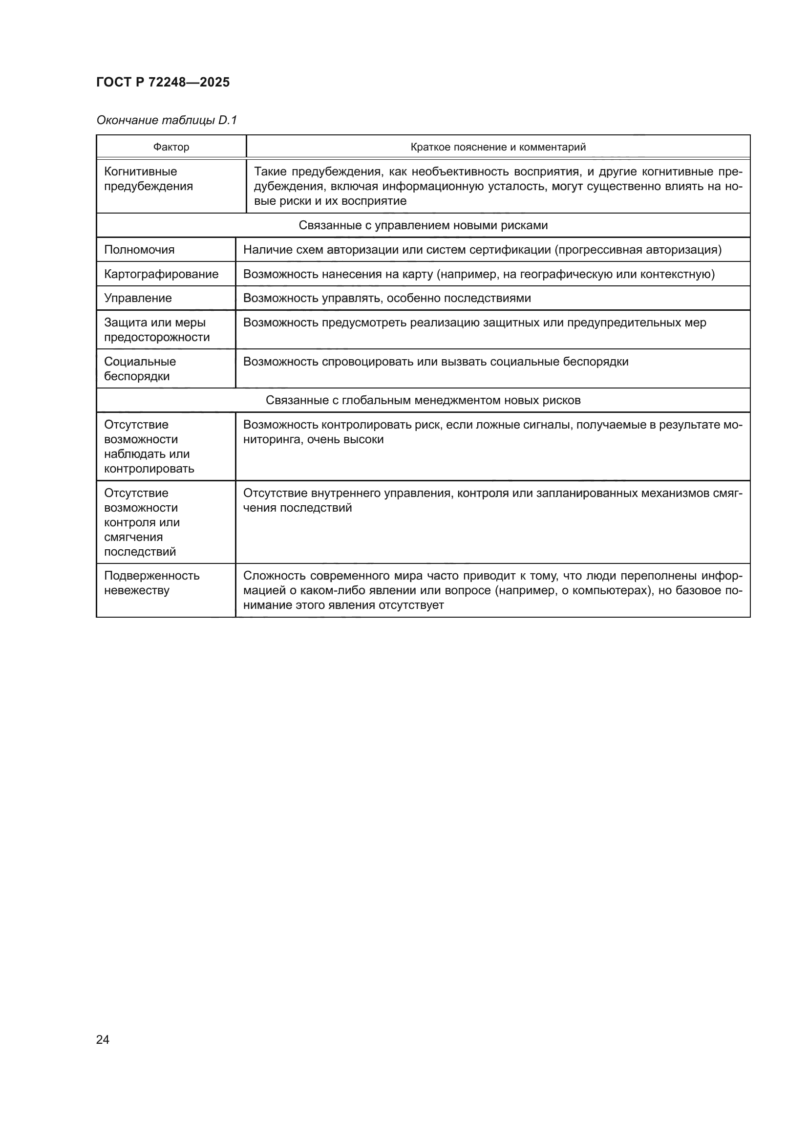 ГОСТ Р 72248-2025