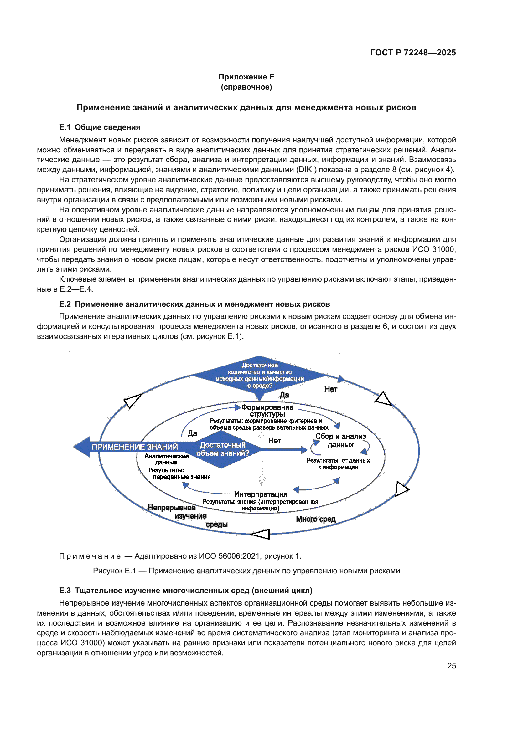 ГОСТ Р 72248-2025