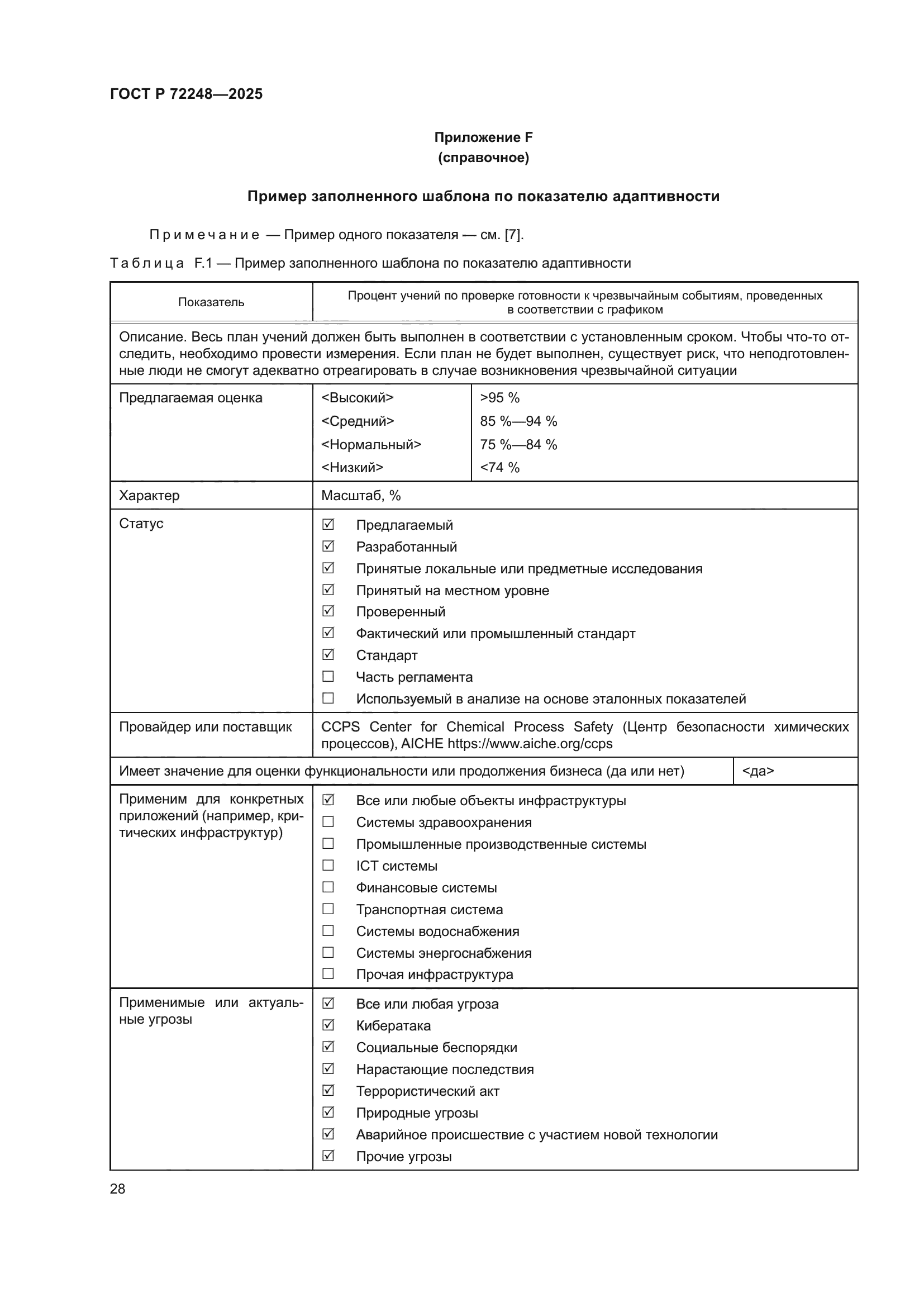 ГОСТ Р 72248-2025