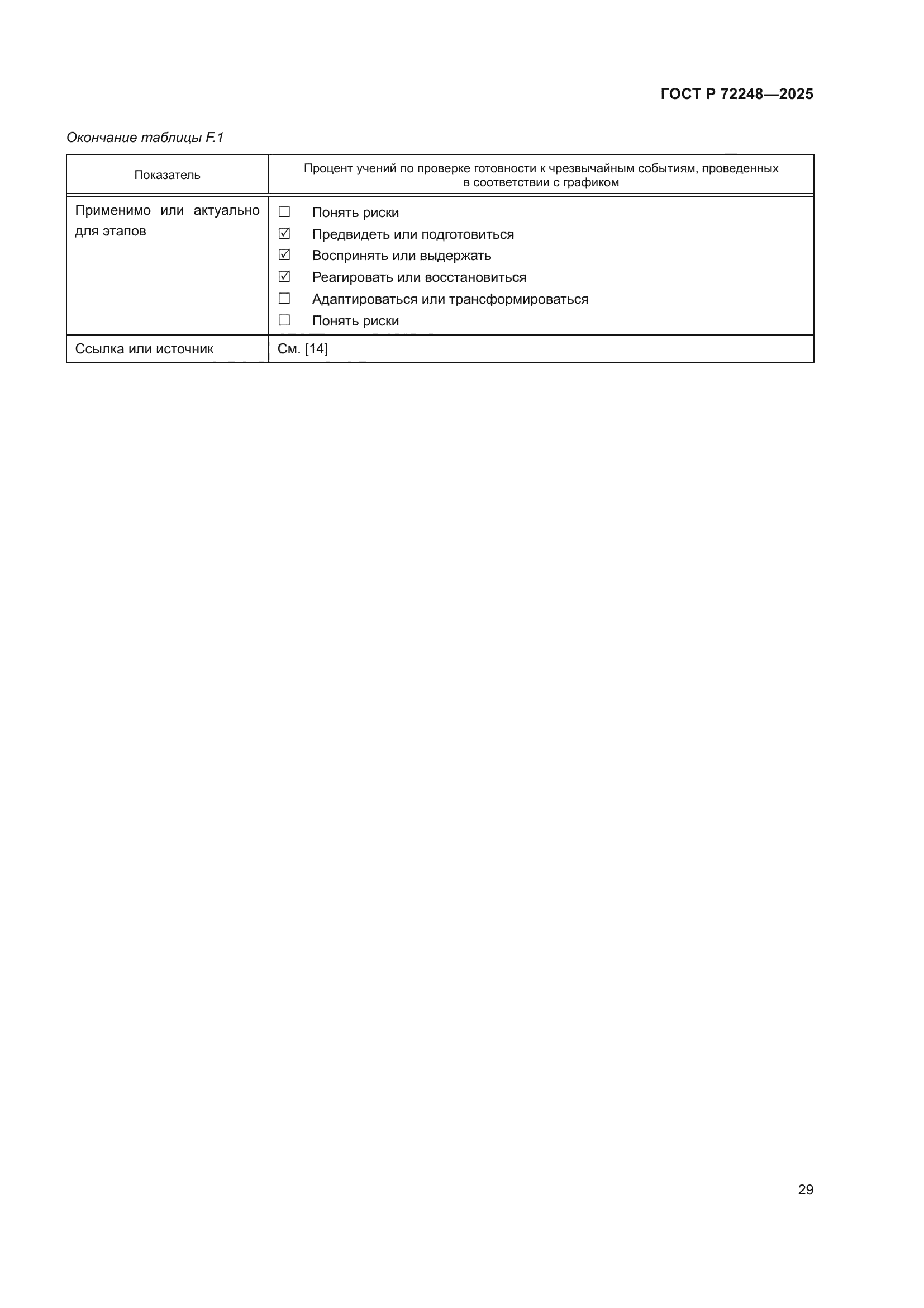 ГОСТ Р 72248-2025