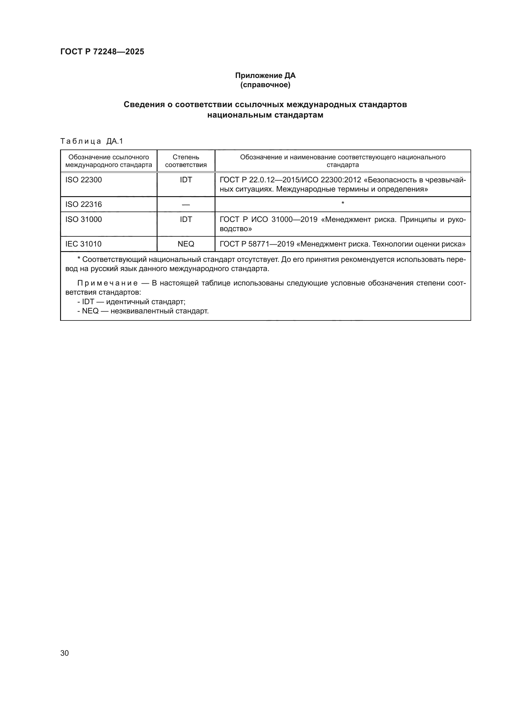 ГОСТ Р 72248-2025