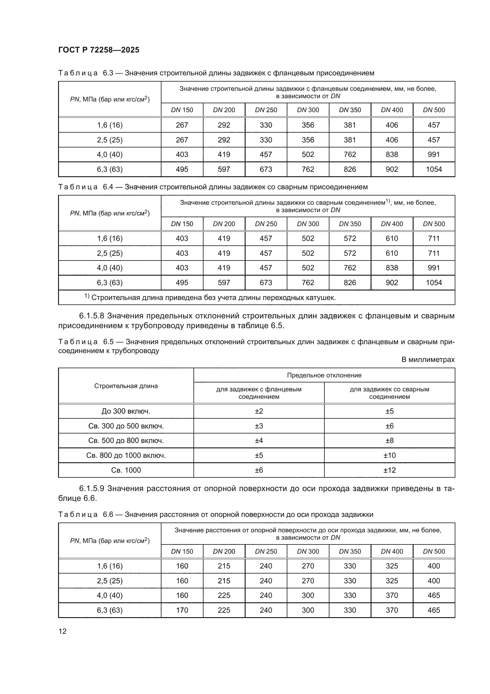 ГОСТ Р 72258-2025