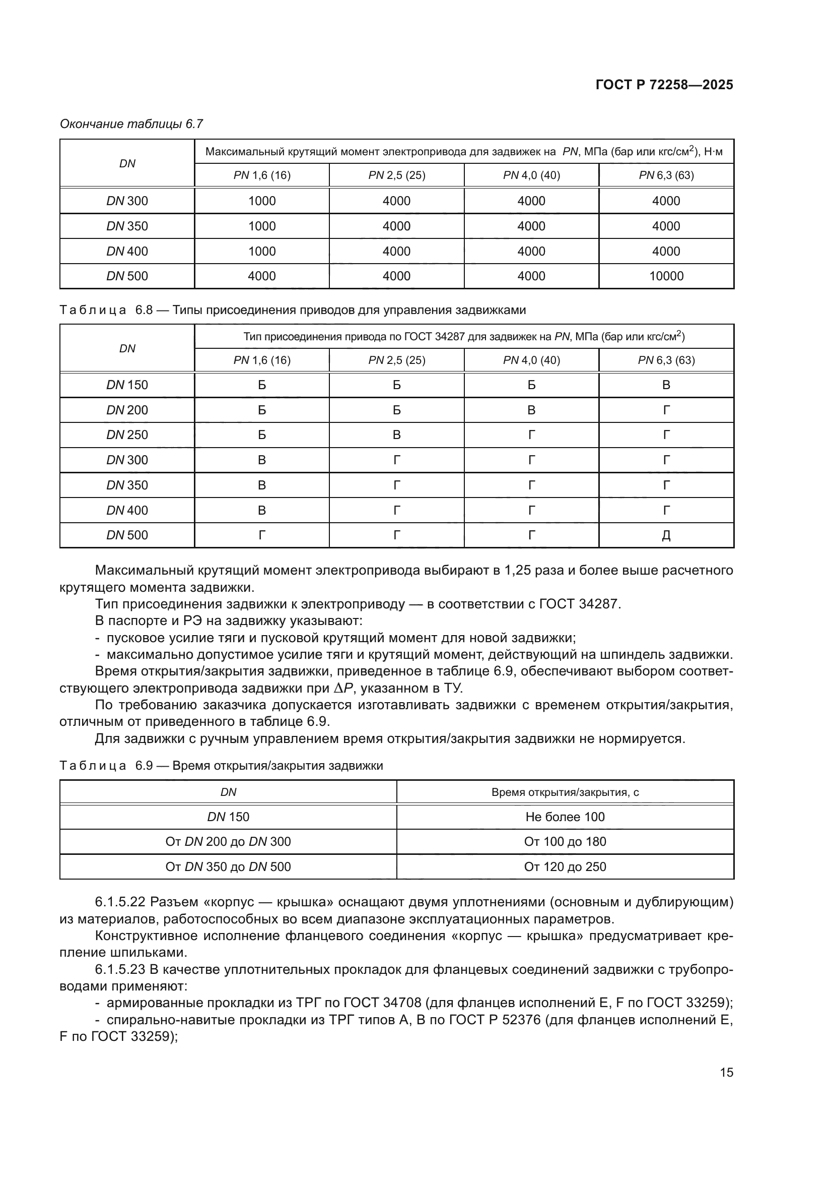 ГОСТ Р 72258-2025