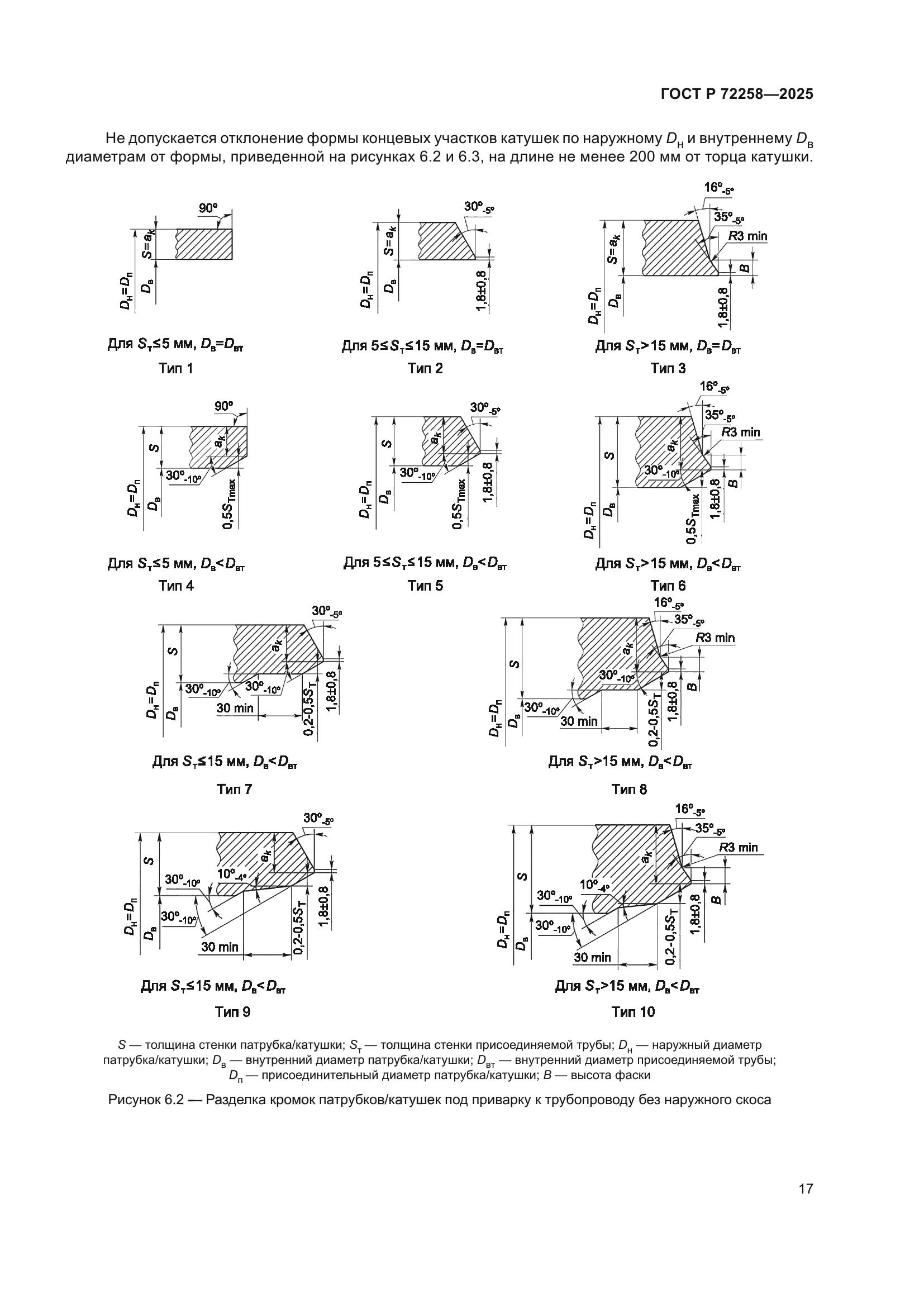 ГОСТ Р 72258-2025