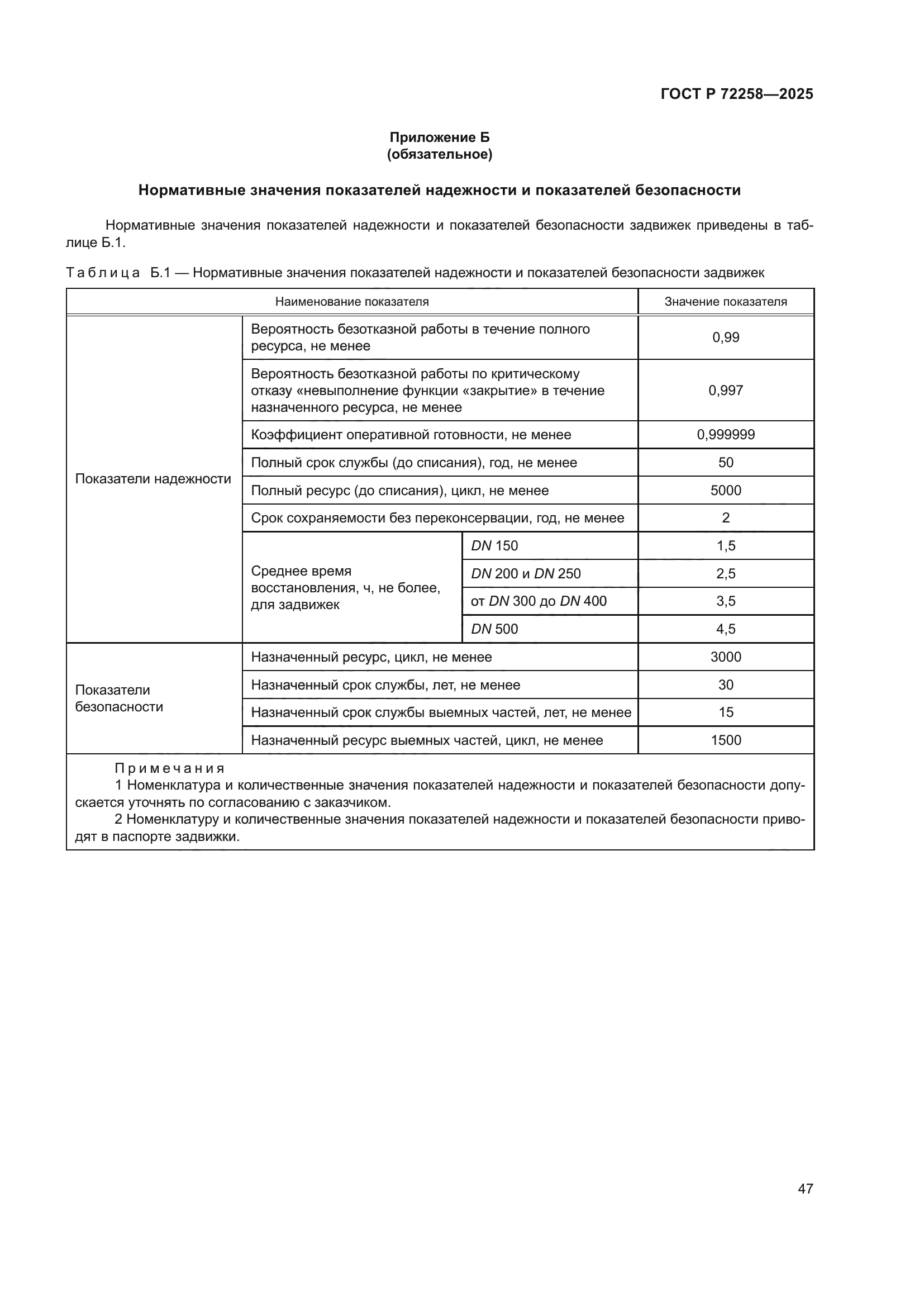 ГОСТ Р 72258-2025