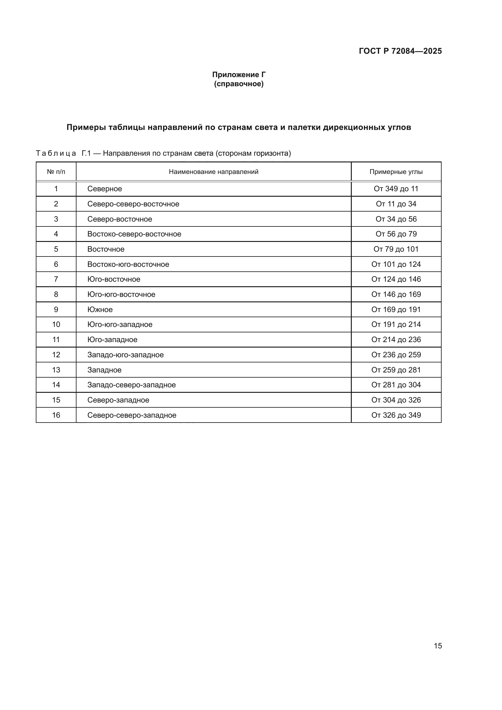 ГОСТ Р 72084-2025