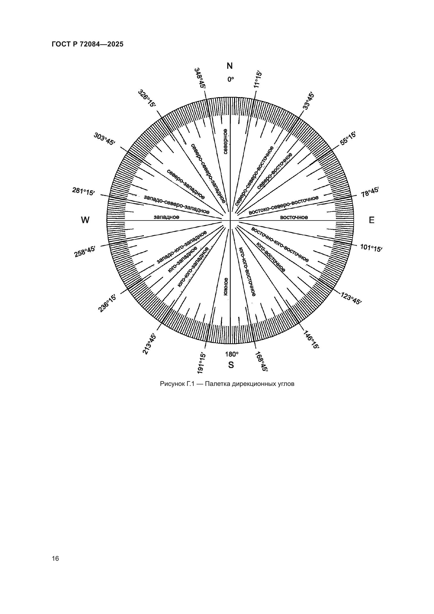 ГОСТ Р 72084-2025