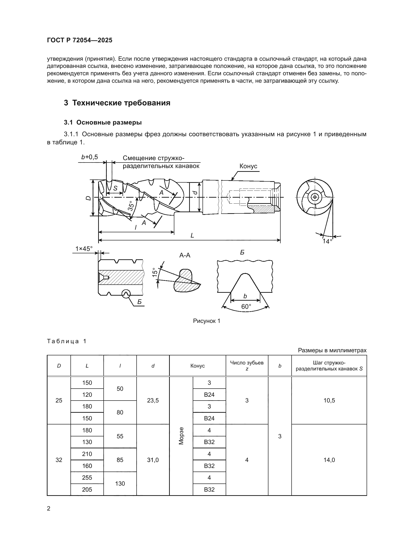 ГОСТ Р 72054-2025