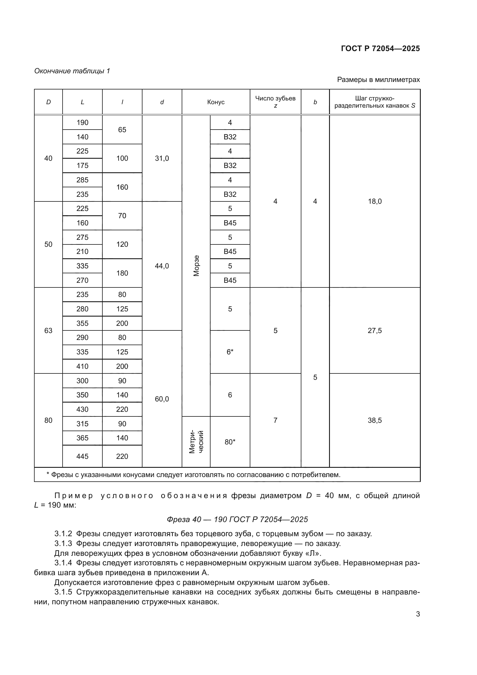 ГОСТ Р 72054-2025