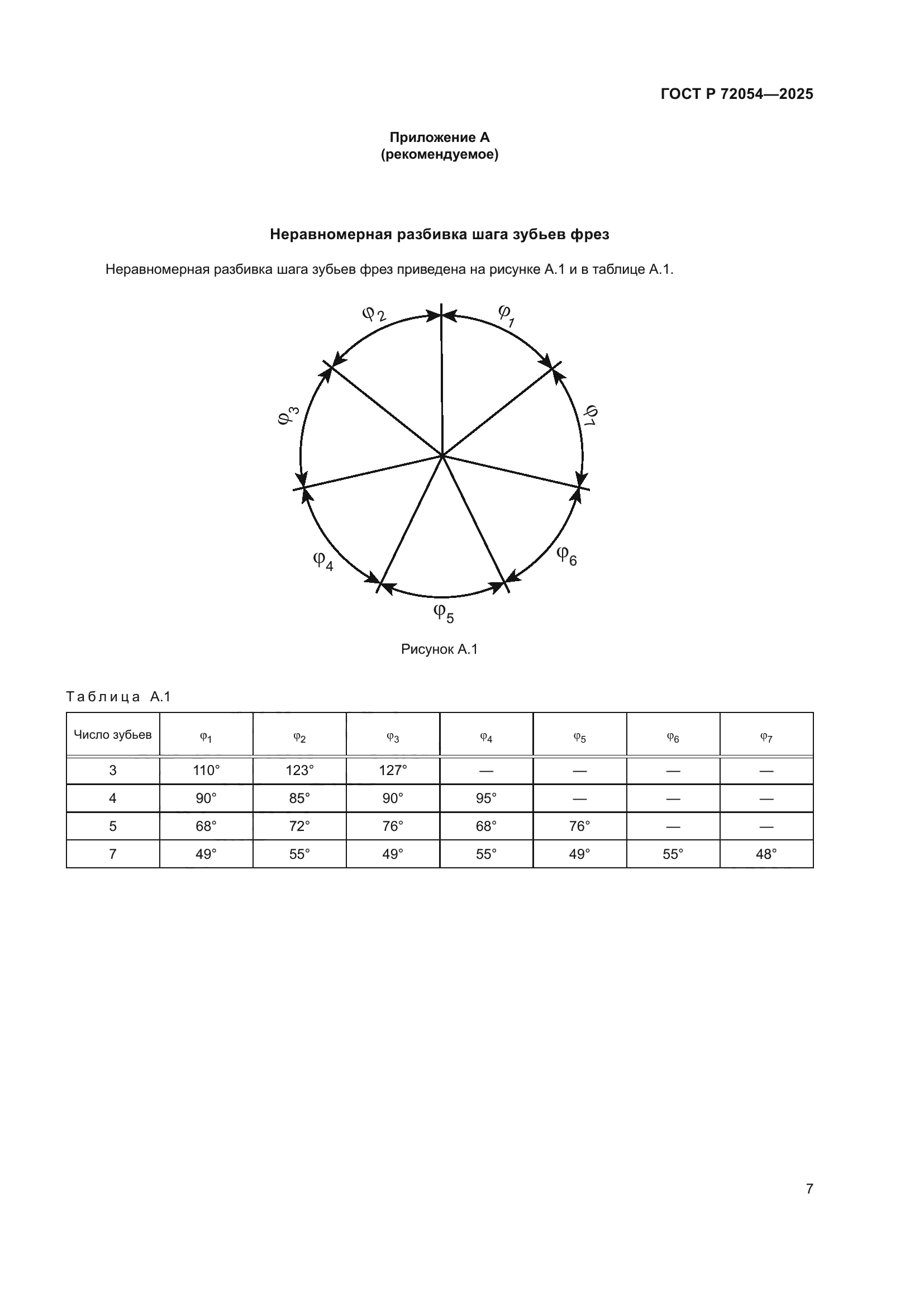 ГОСТ Р 72054-2025